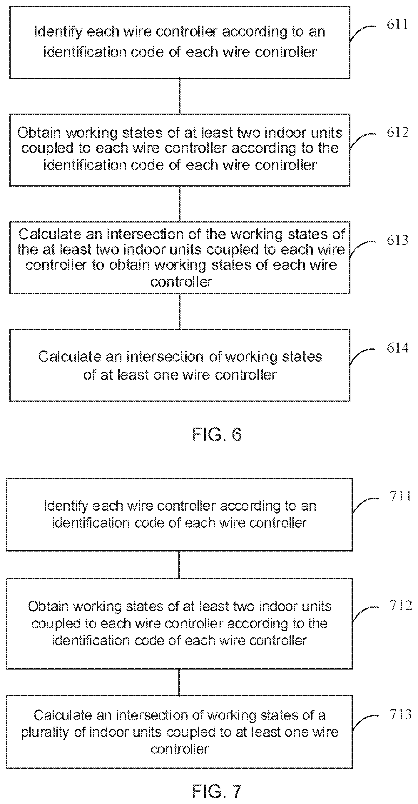 Patent US12618580 Figure 5 – Method for controlling air conditioning system and air conditioning system