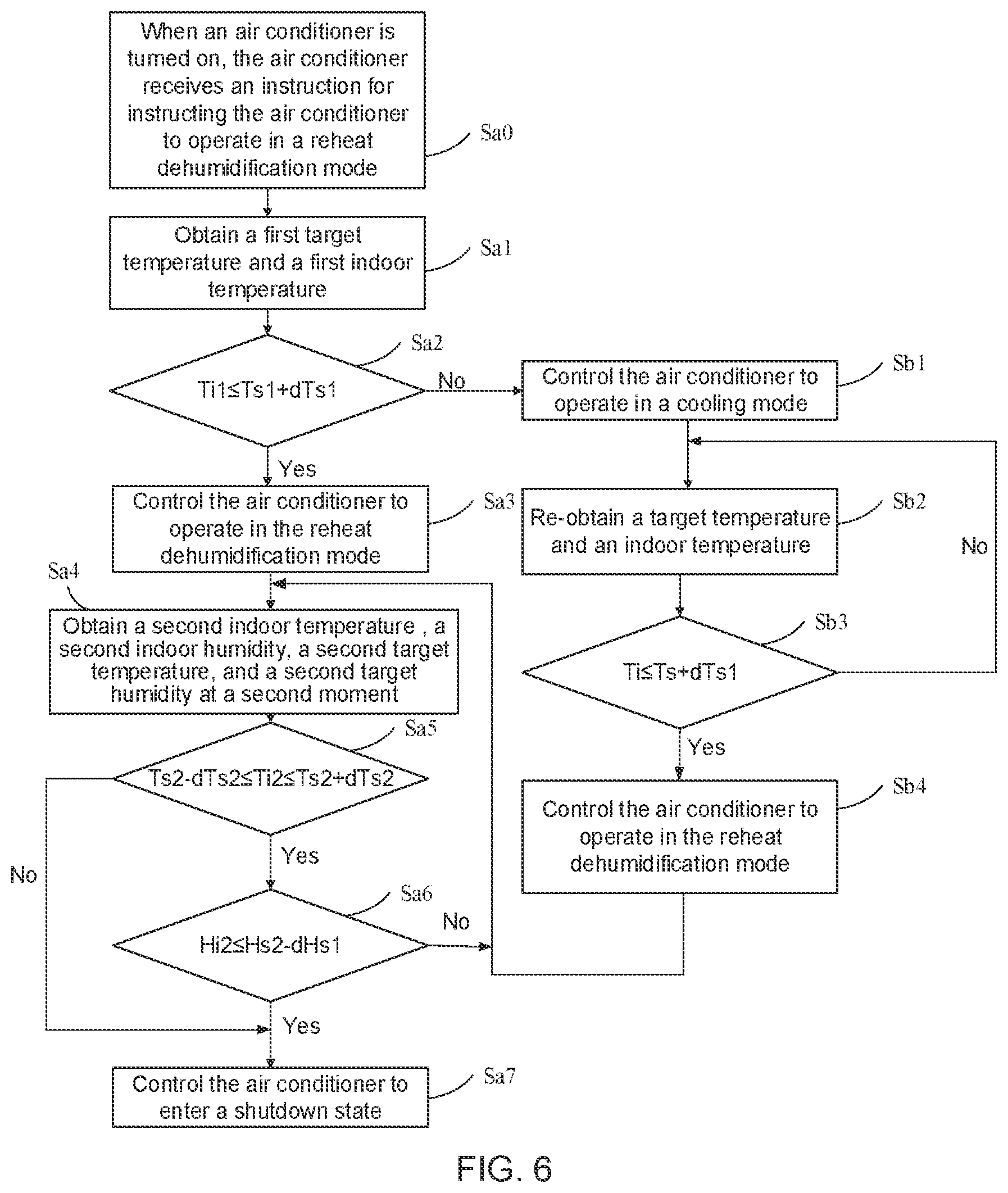 Patent US12618582 Figure 4 – Air conditioner and control method thereof