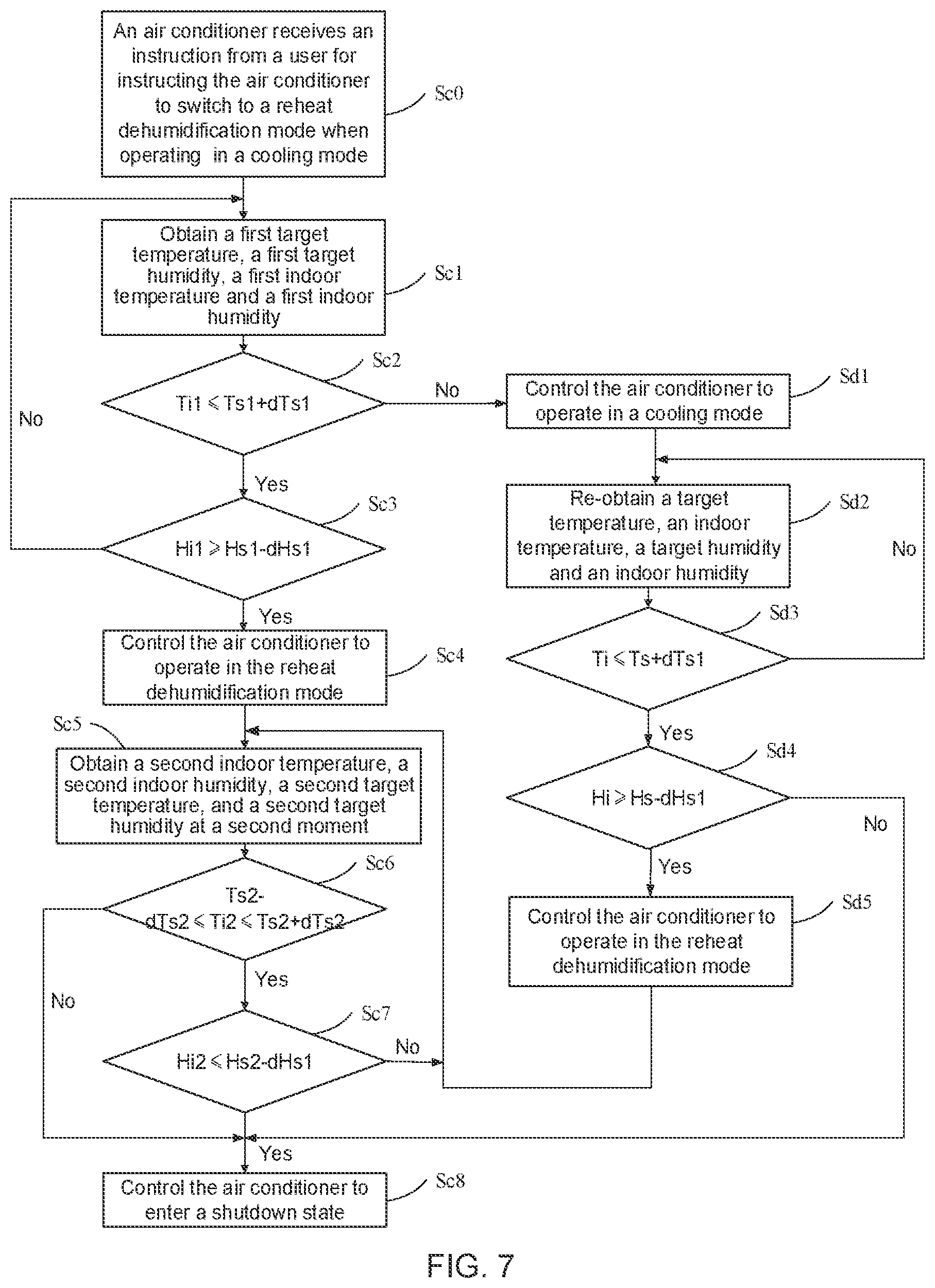 Patent US12618582 Figure 5 – Air conditioner and control method thereof