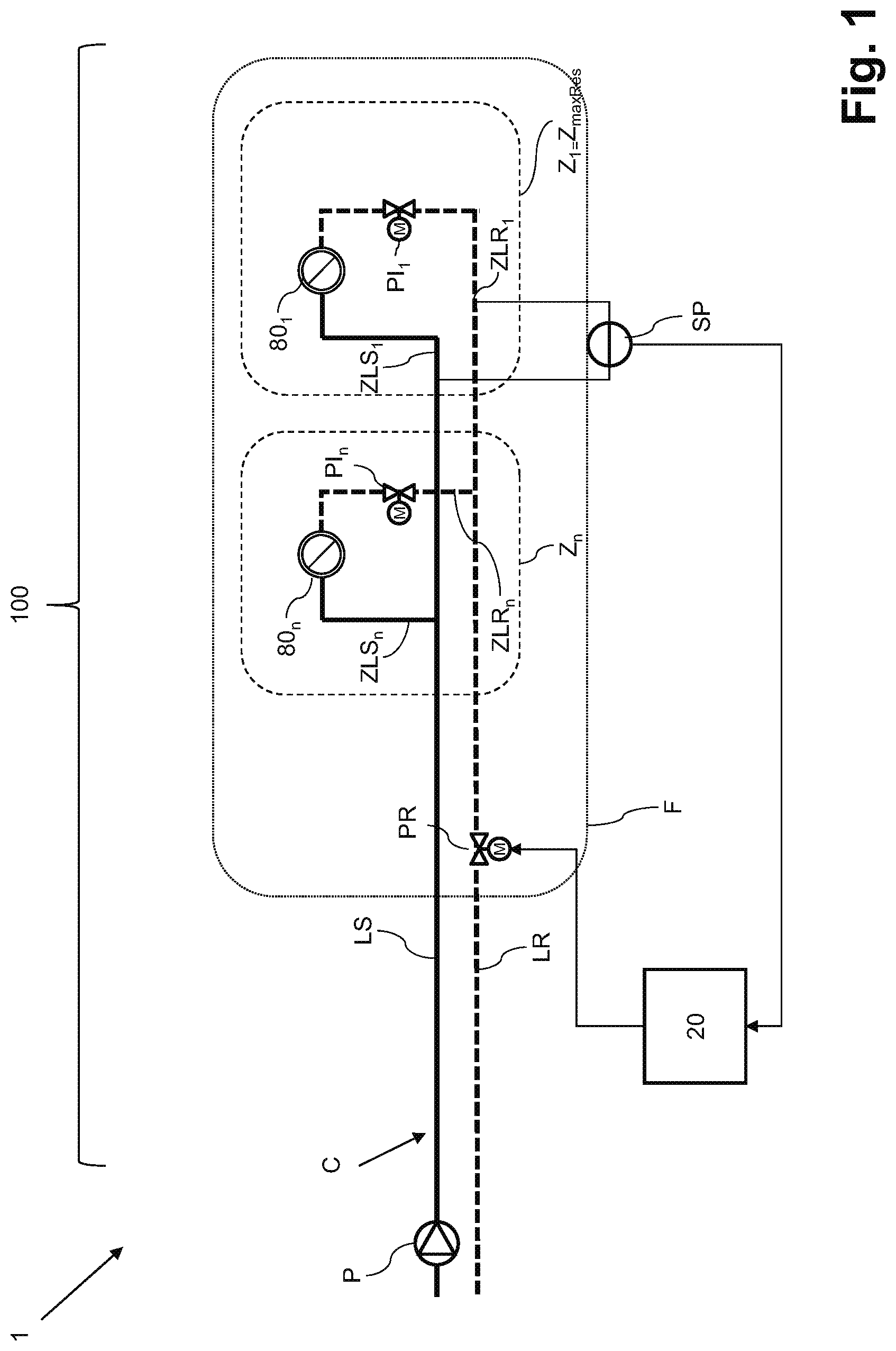 Patent US12618583 Figure 1 – Method, system and computer program product for controlling an HVAC system