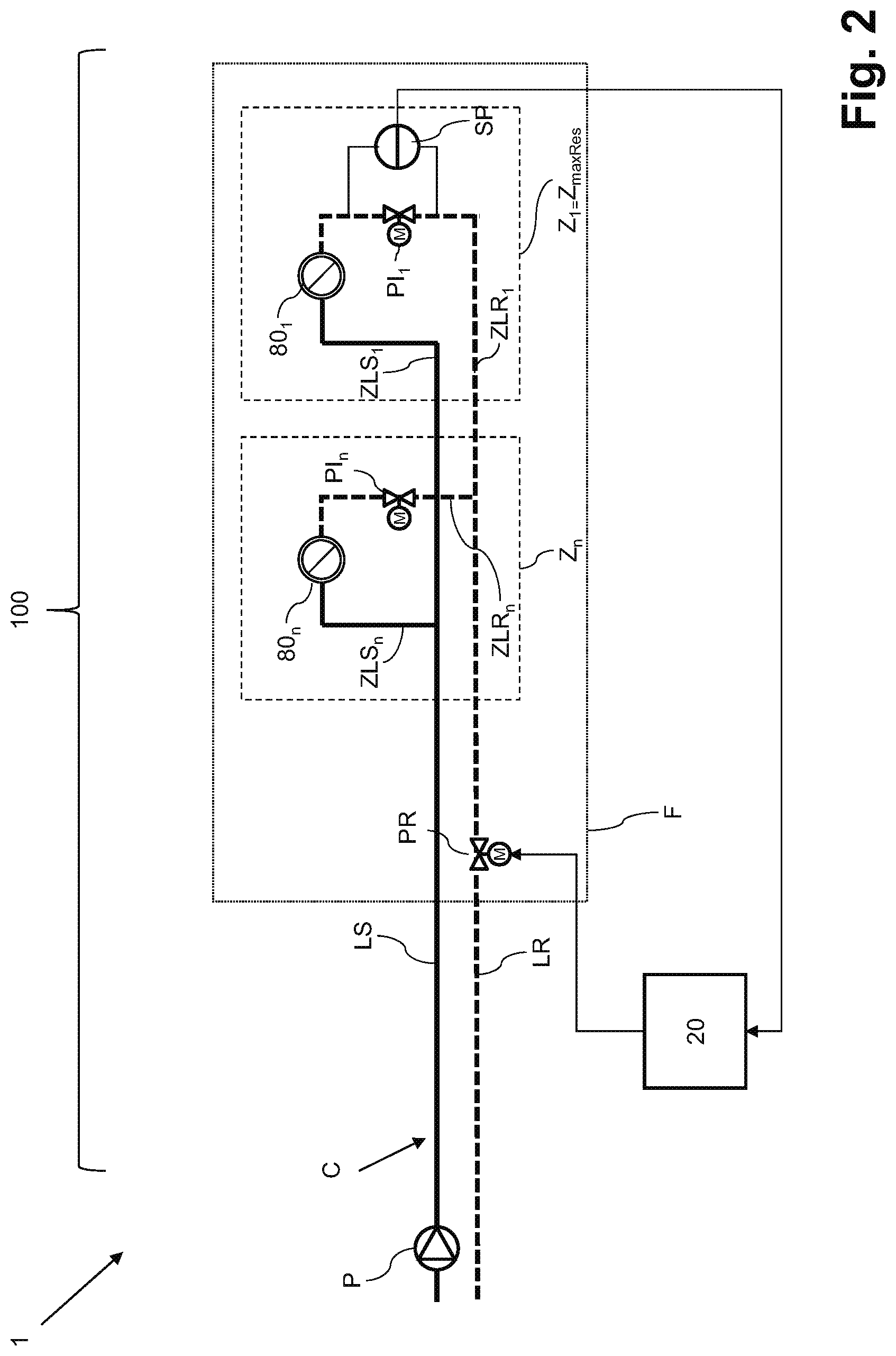 Patent US12618583 Figure 2 – Method, system and computer program product for controlling an HVAC system