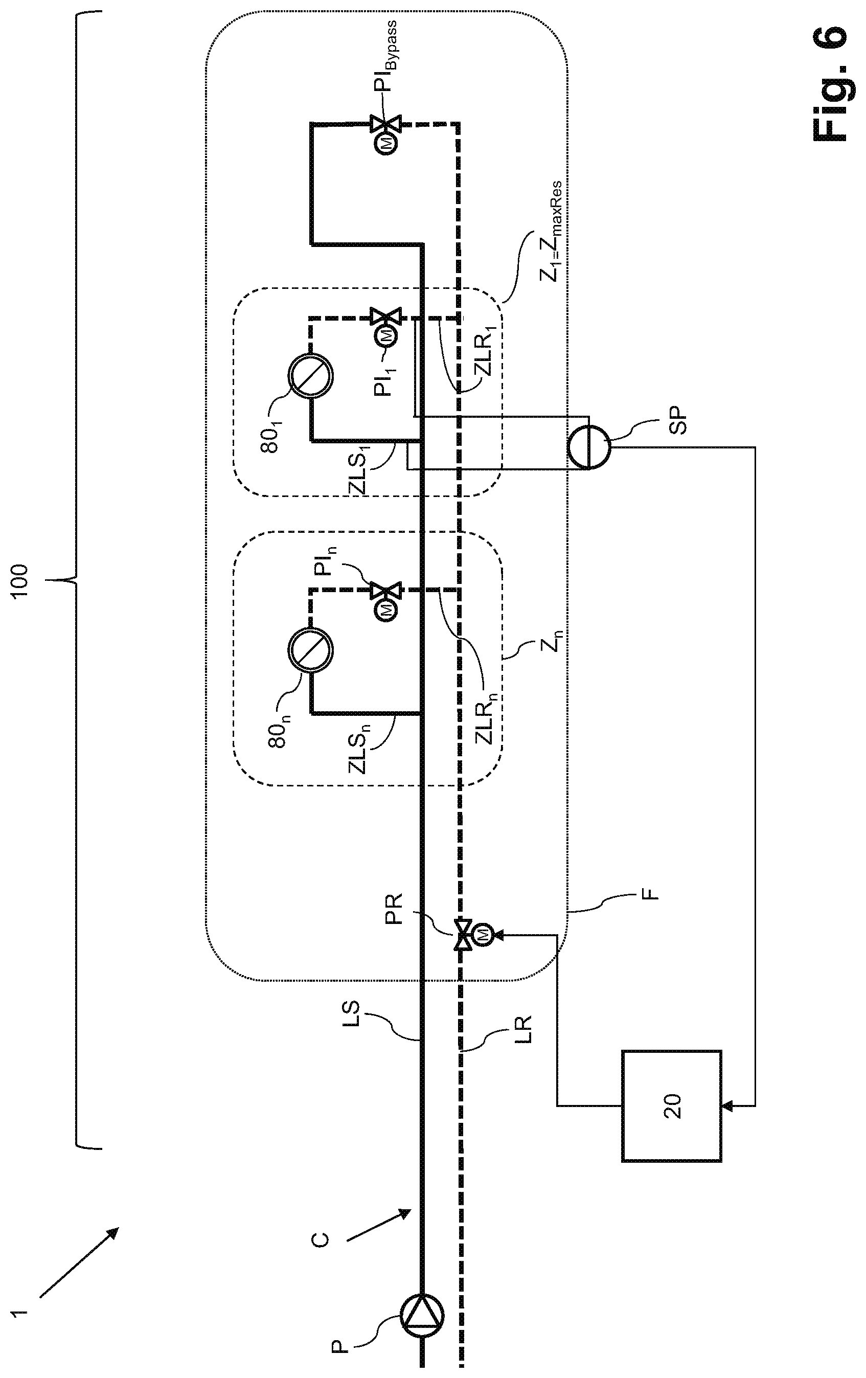 Patent US12618583 Figure 6 – Method, system and computer program product for controlling an HVAC system
