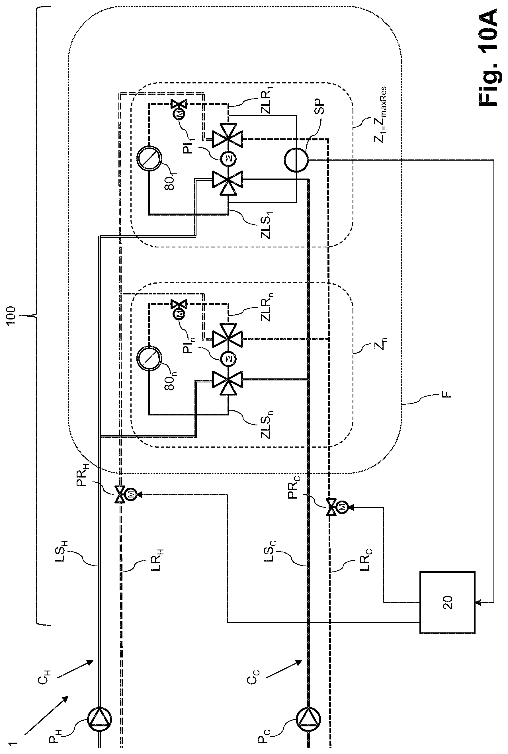 Patent US12618583 Figure 10 – Method, system and computer program product for controlling an HVAC system