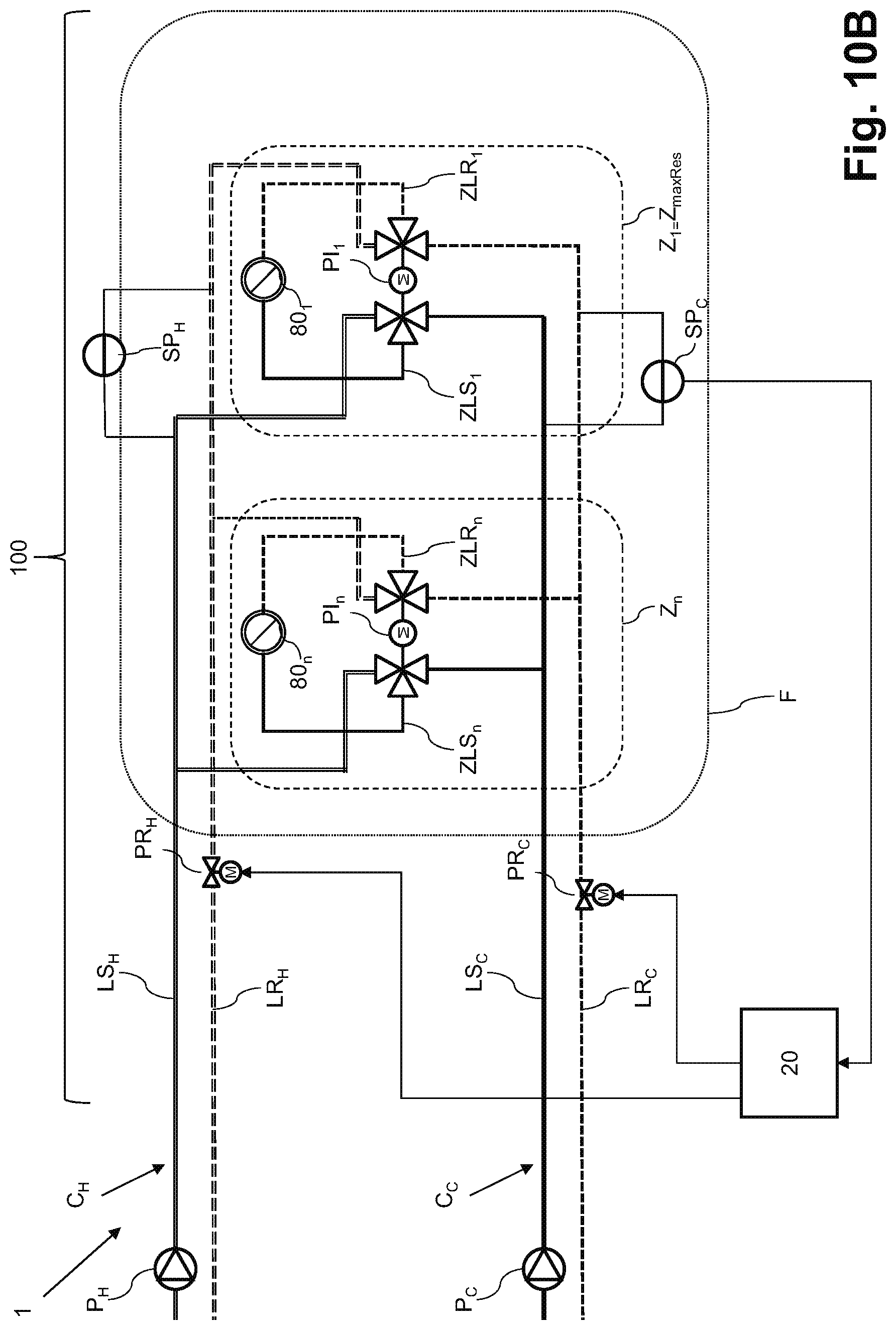 Patent US12618583 Figure 11 – Method, system and computer program product for controlling an HVAC system