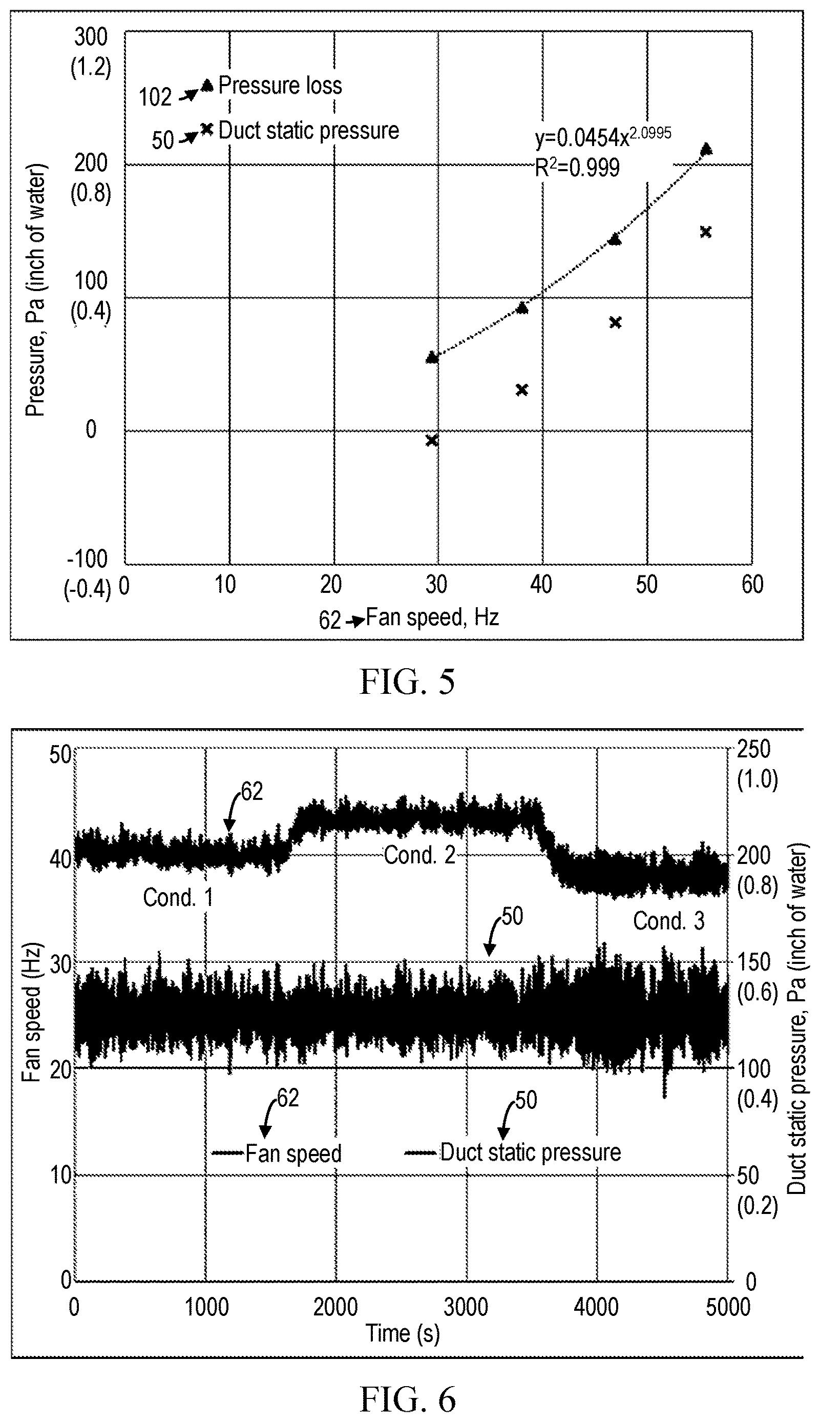 Patent US12618584 Figure 3 – Gain-scheduling system and method for improving fan speed control in air handling units