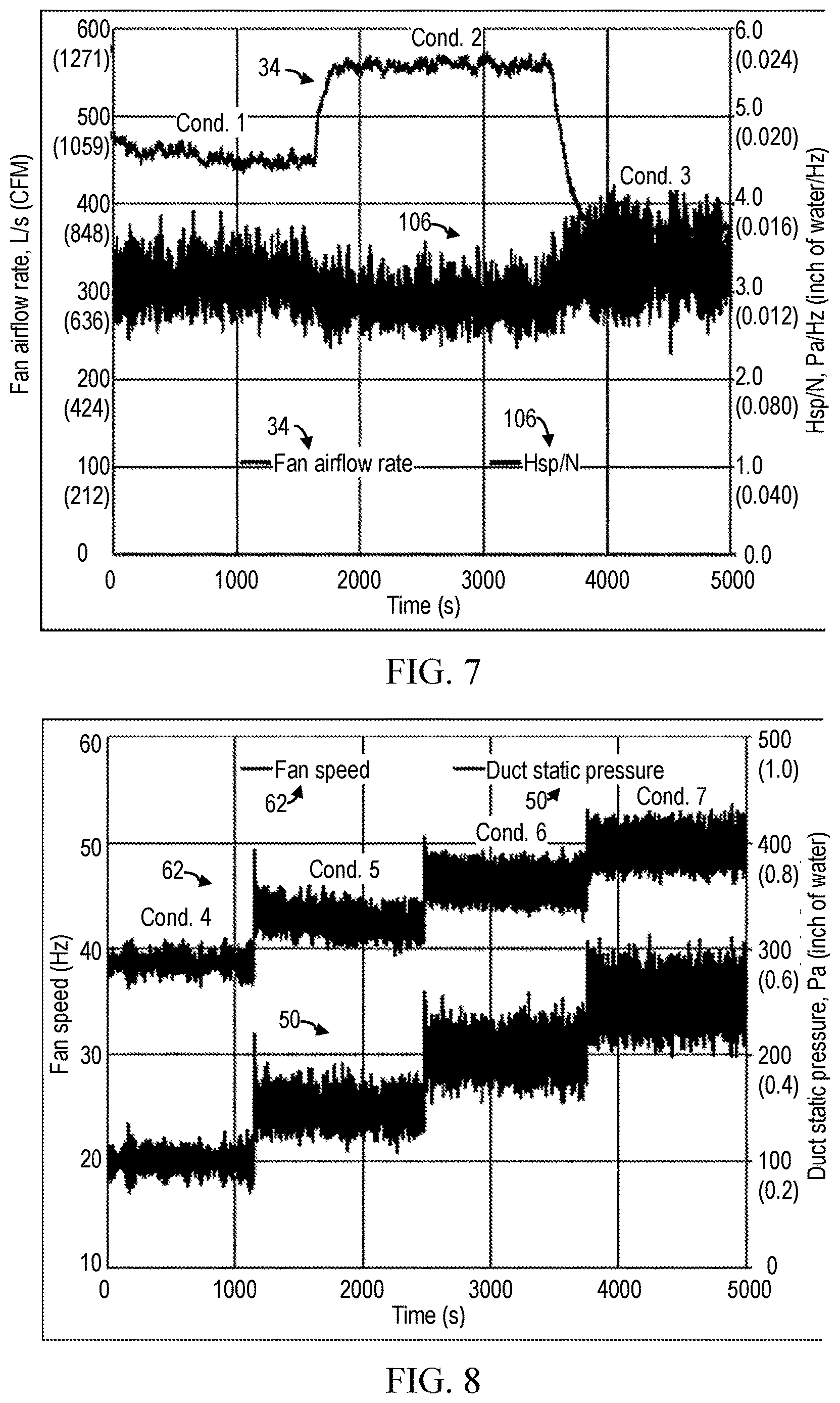 Patent US12618584 Figure 4 – Gain-scheduling system and method for improving fan speed control in air handling units