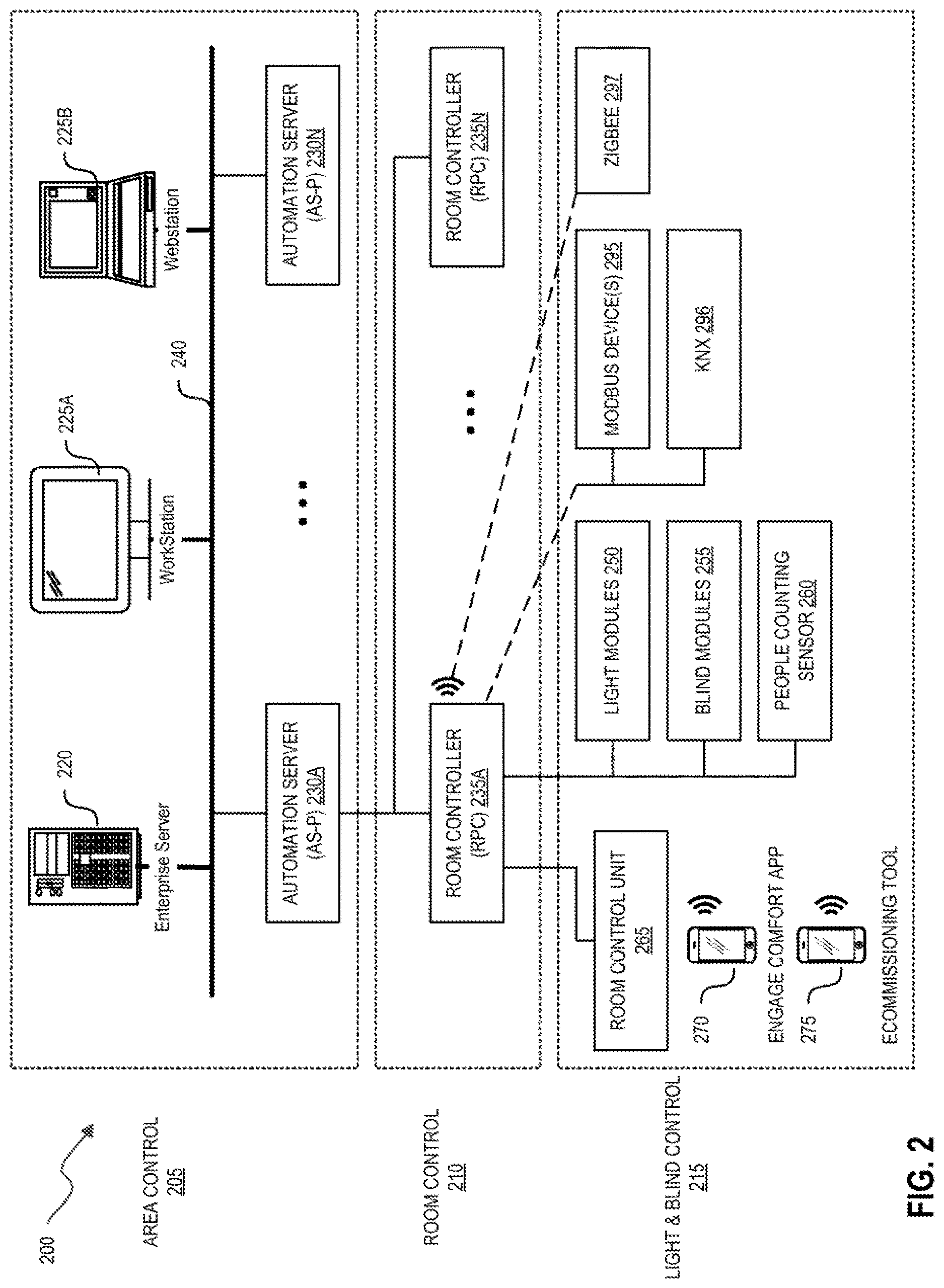 Patent US12618585 Figure 3 – Distributed people counting system and methods