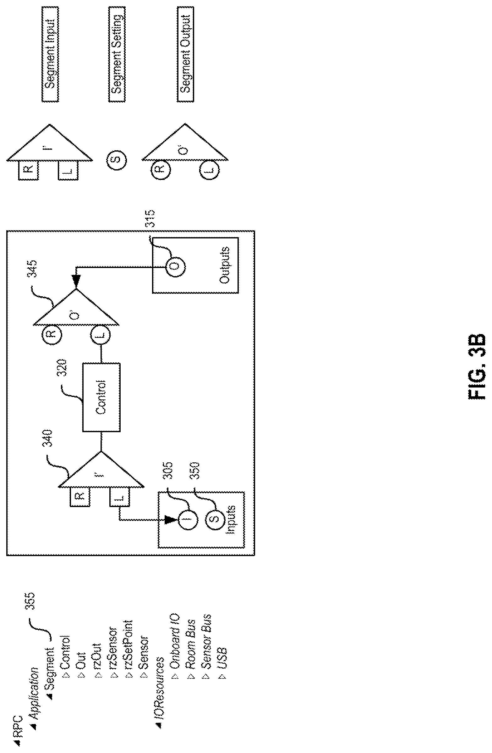 Patent US12618585 Figure 5 – Distributed people counting system and methods