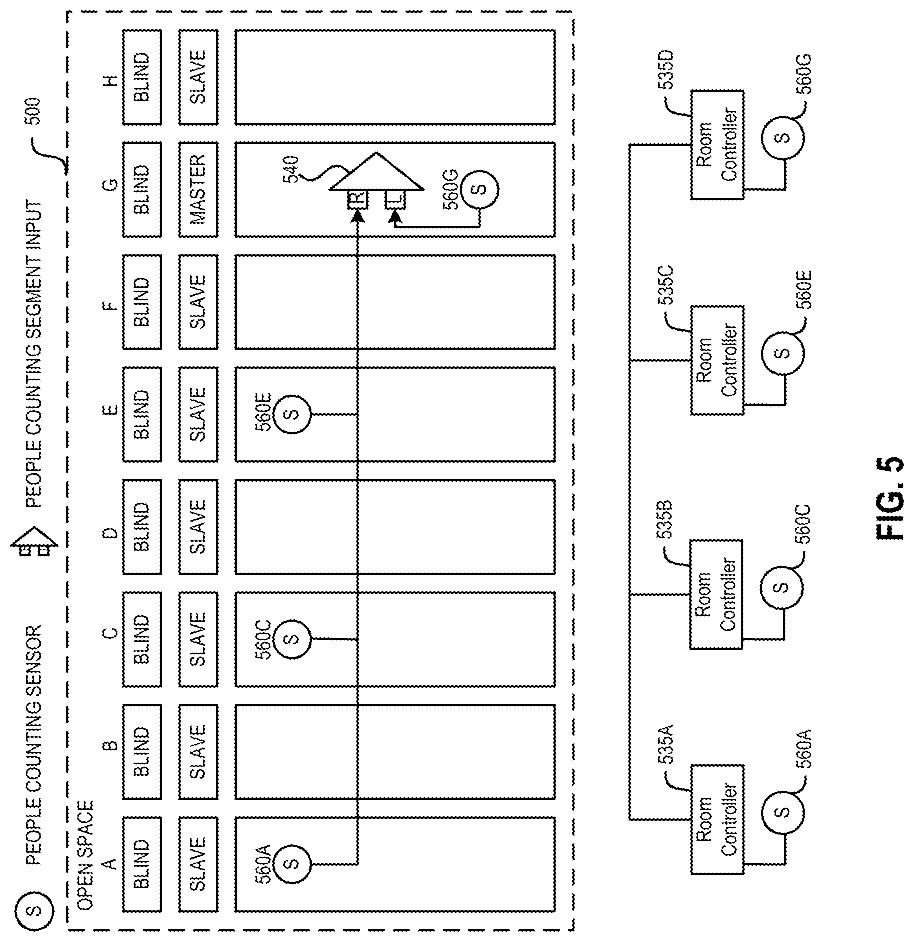 Patent US12618585 Figure 8 – Distributed people counting system and methods