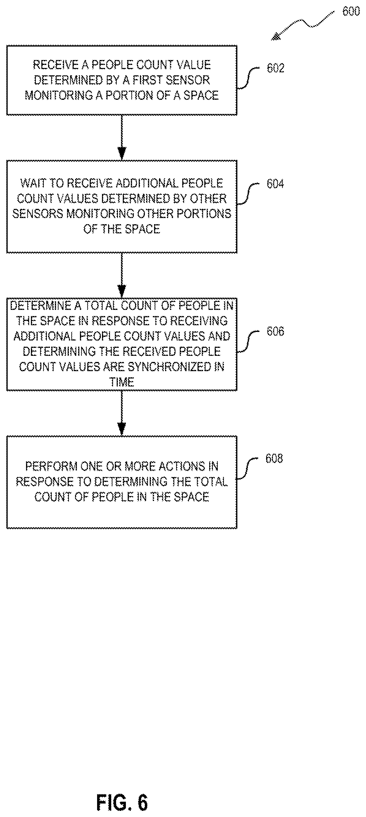 Patent US12618585 Figure 9 – Distributed people counting system and methods