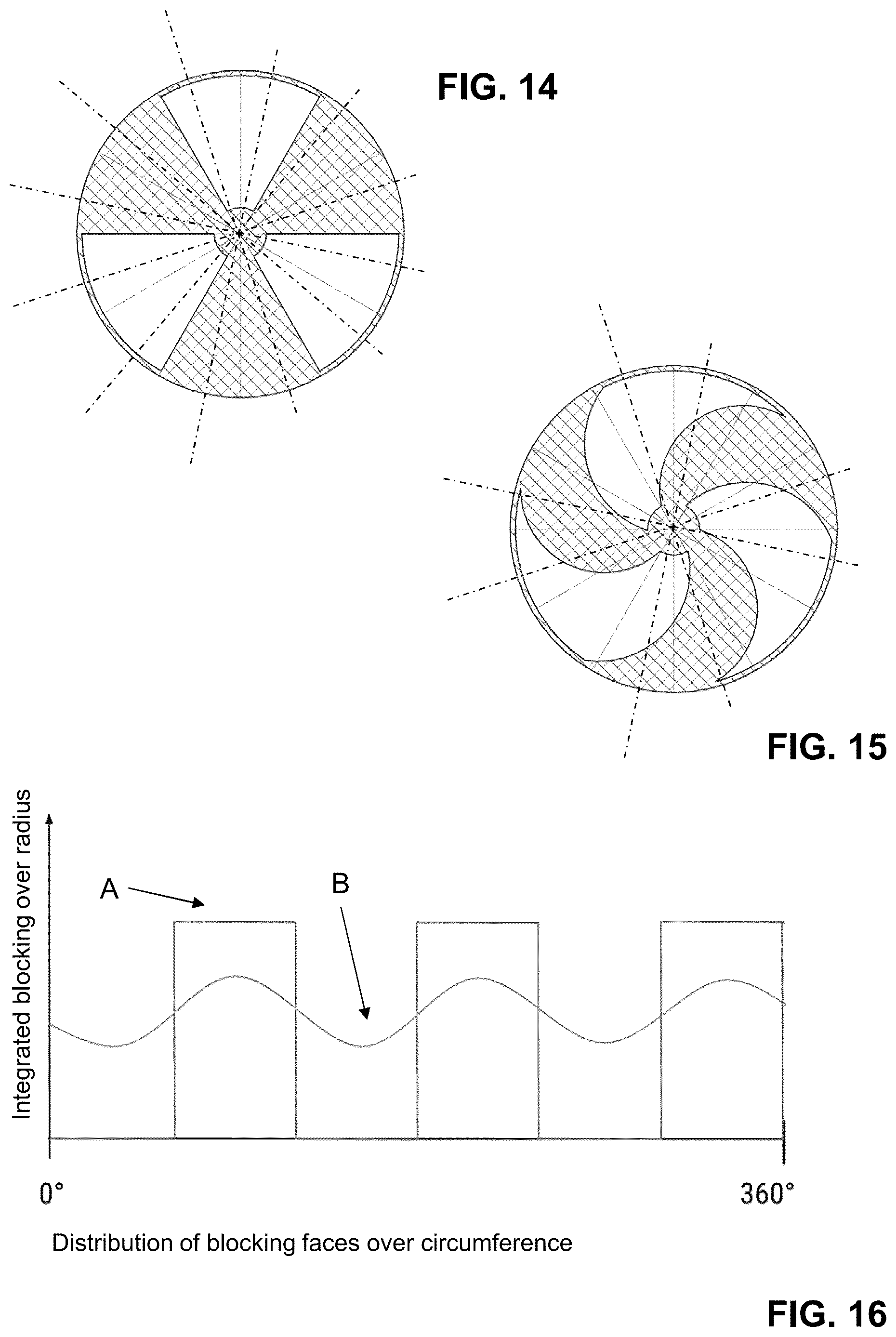 Patent US12618586 Figure 9 – Device for adjusting an air volume flow