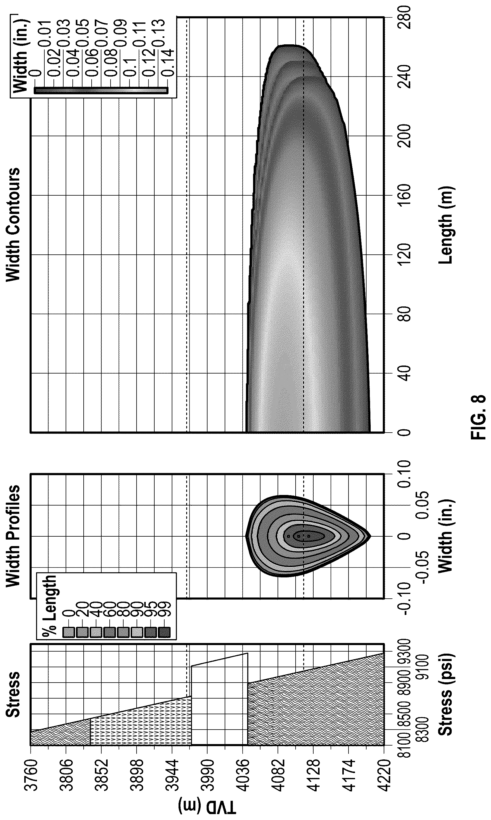 Patent US12618591 Figure 8 – Systems and processes for stimulating subterranean geologic formations
