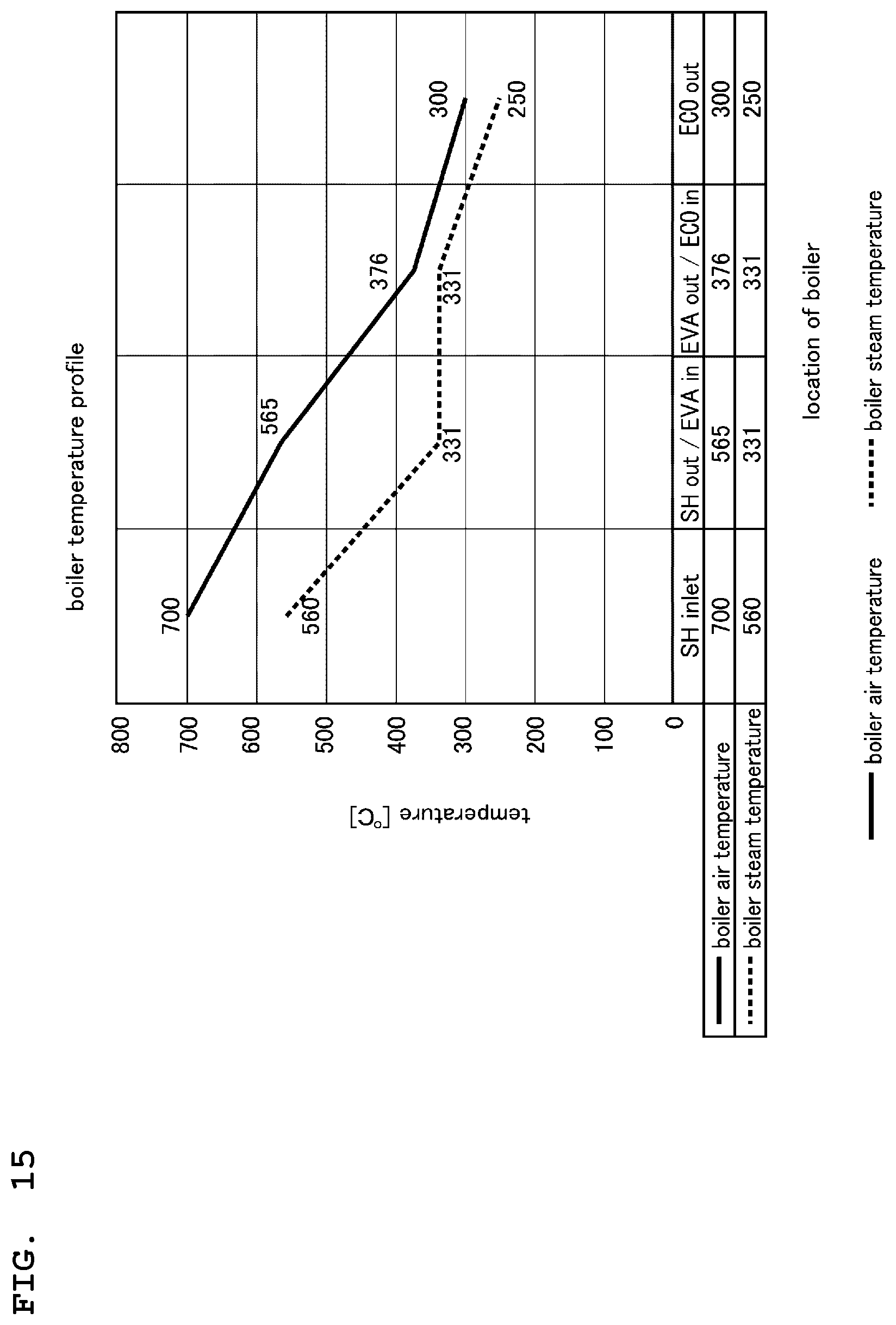 Patent US12618592 Figure 13 – Heat generation device, heat utilization system and film-like heat generation element
