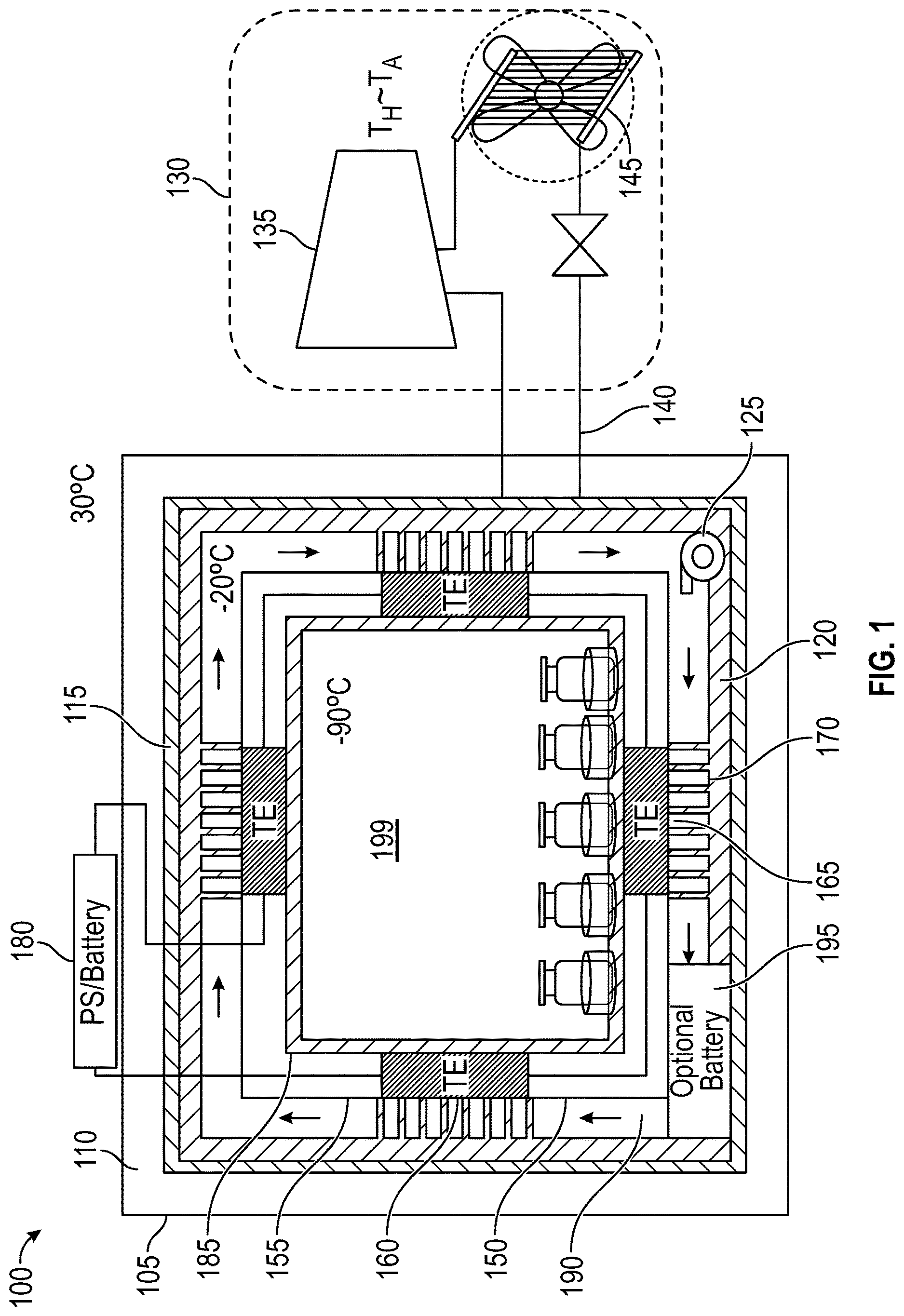 Patent US12618594 Figure 1 – Nested heating system