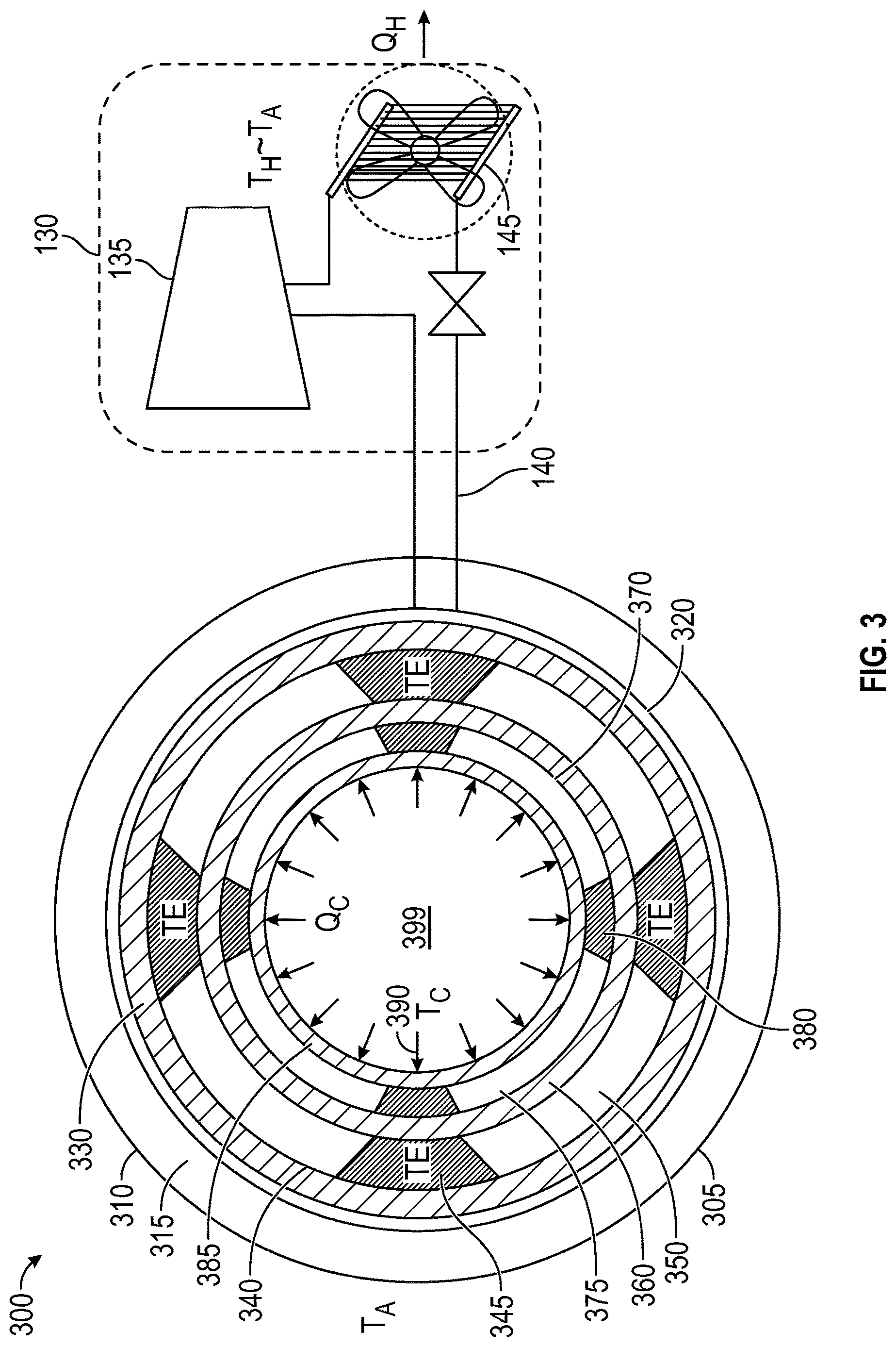 Patent US12618594 Figure 3 – Nested heating system