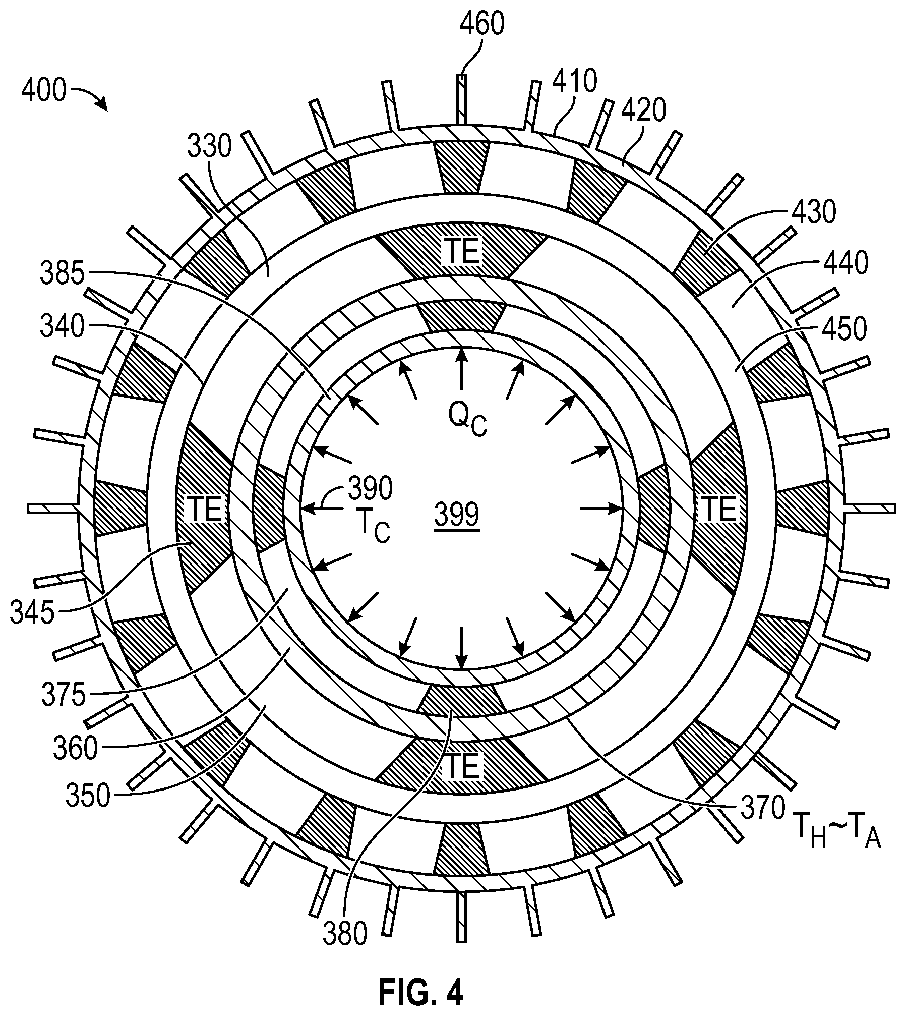 Patent US12618594 Figure 4 – Nested heating system