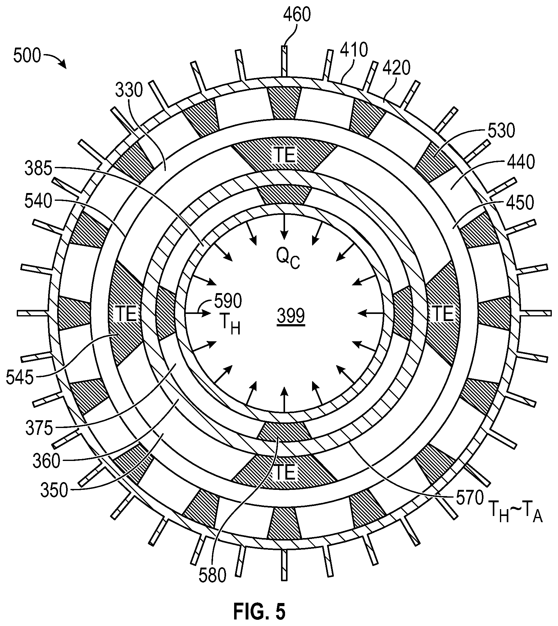Patent US12618594 Figure 5 – Nested heating system