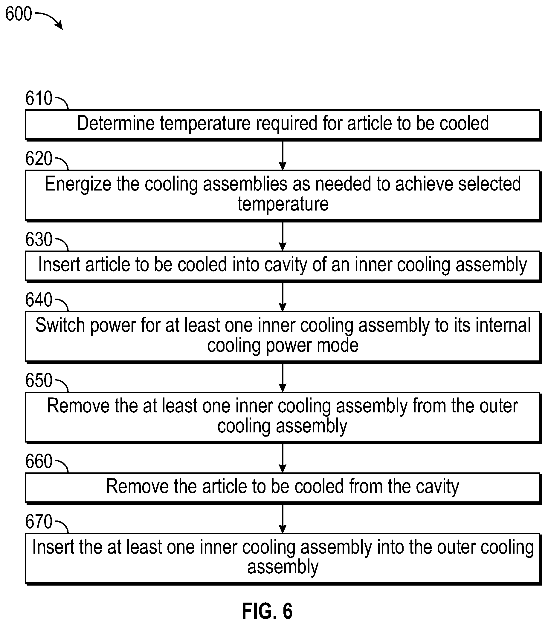 Patent US12618594 Figure 6 – Nested heating system
