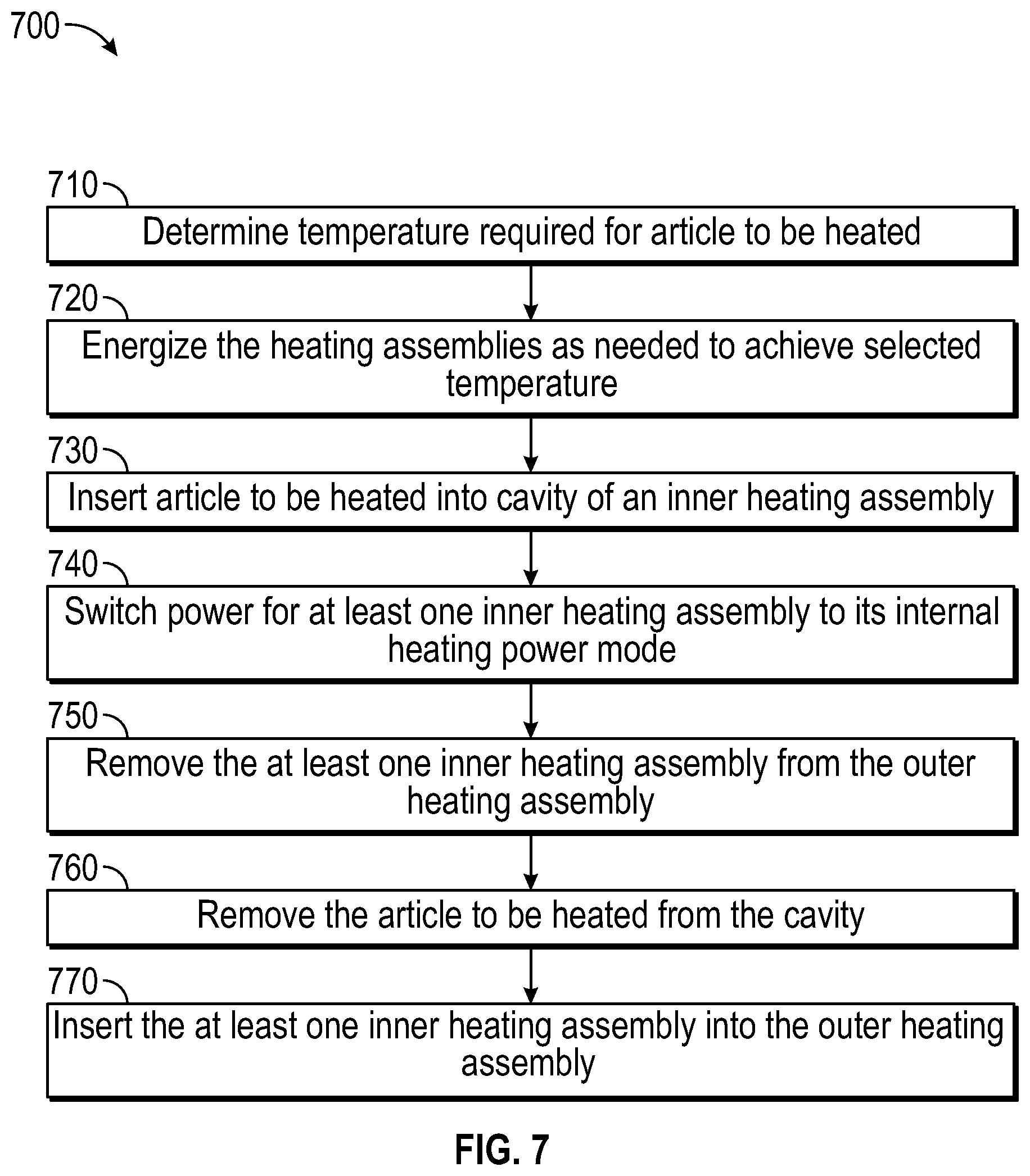 Patent US12618594 Figure 7 – Nested heating system