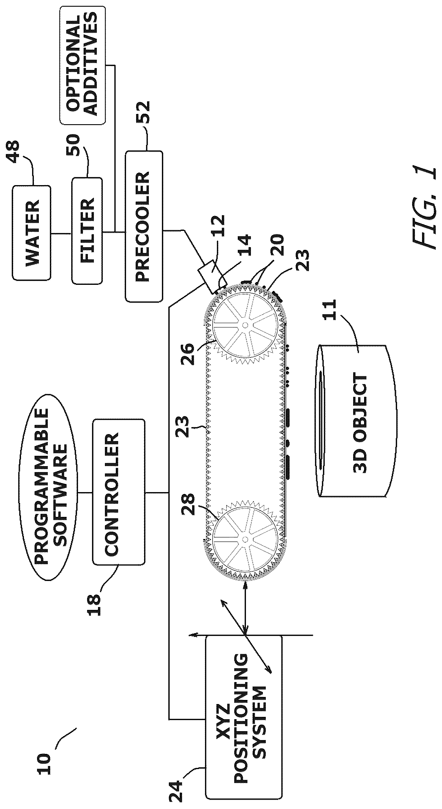 Patent US12618597 — System and method for rapidly printing ice into a three-dimensional structure — Figure 1