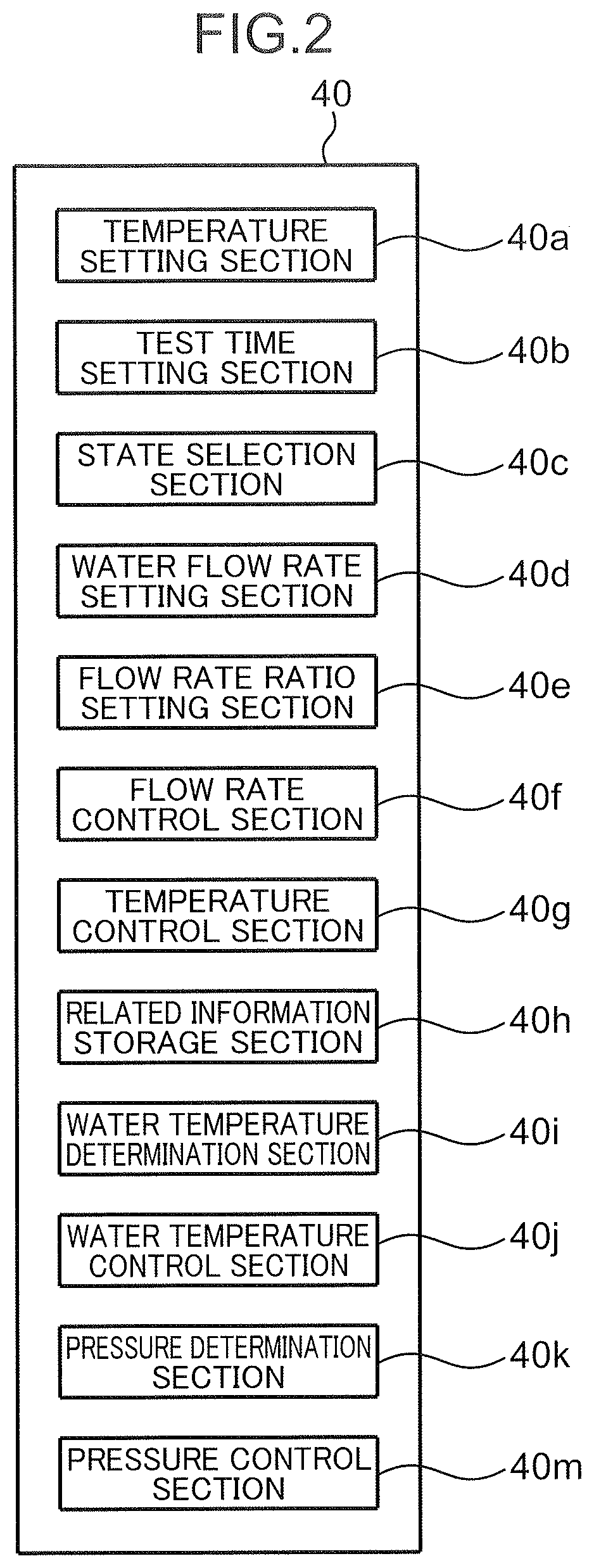 Patent US12618598 Figure 2 – Snow environment test apparatus and snow environment test method