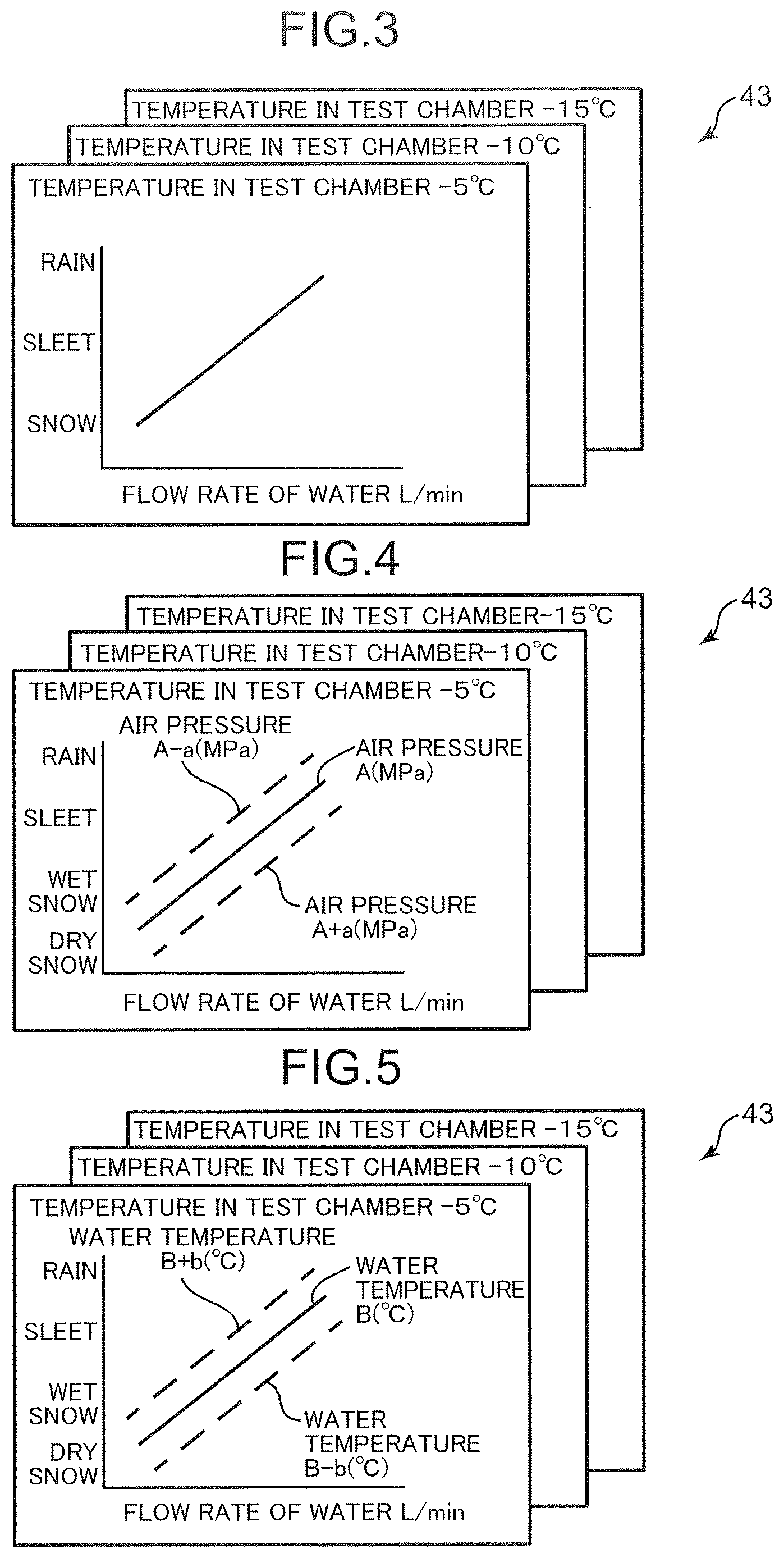 Patent US12618598 Figure 3 – Snow environment test apparatus and snow environment test method