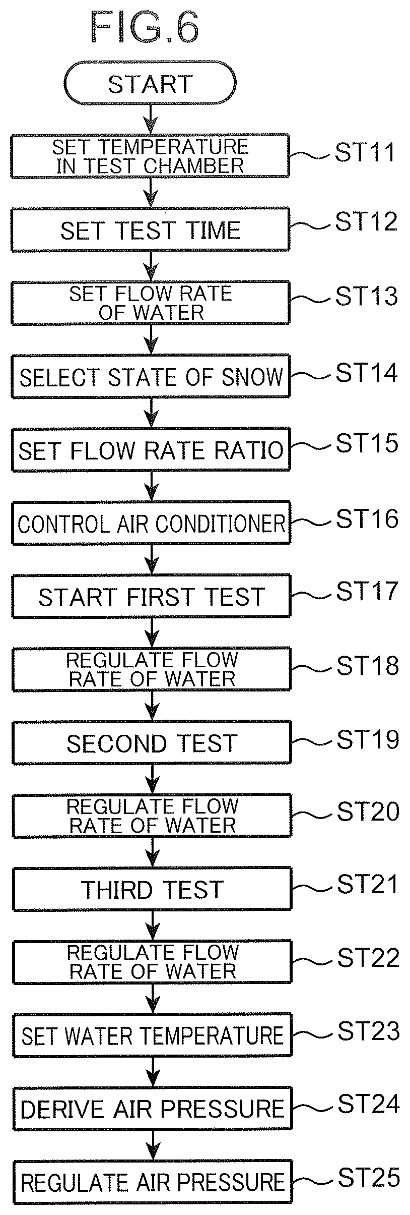 Patent US12618598 Figure 4 – Snow environment test apparatus and snow environment test method