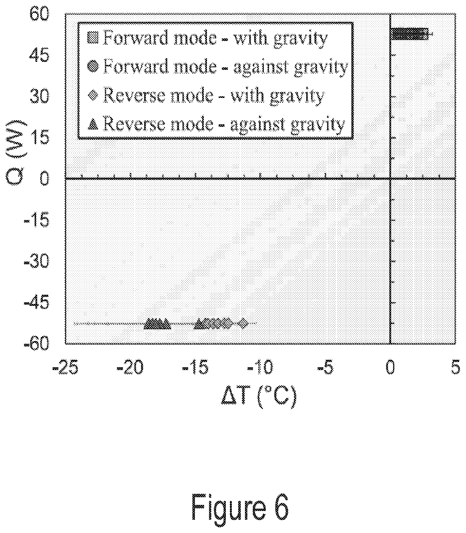 Patent US12618618 Figure 8 – Planar bridging-droplet thermal diodes