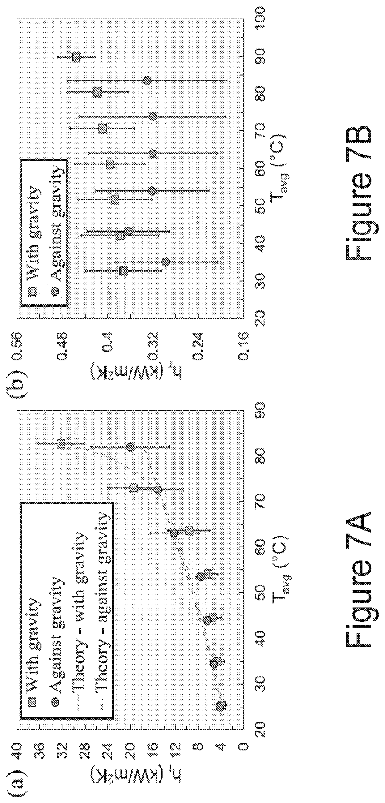 Patent US12618618 Figure 9 – Planar bridging-droplet thermal diodes