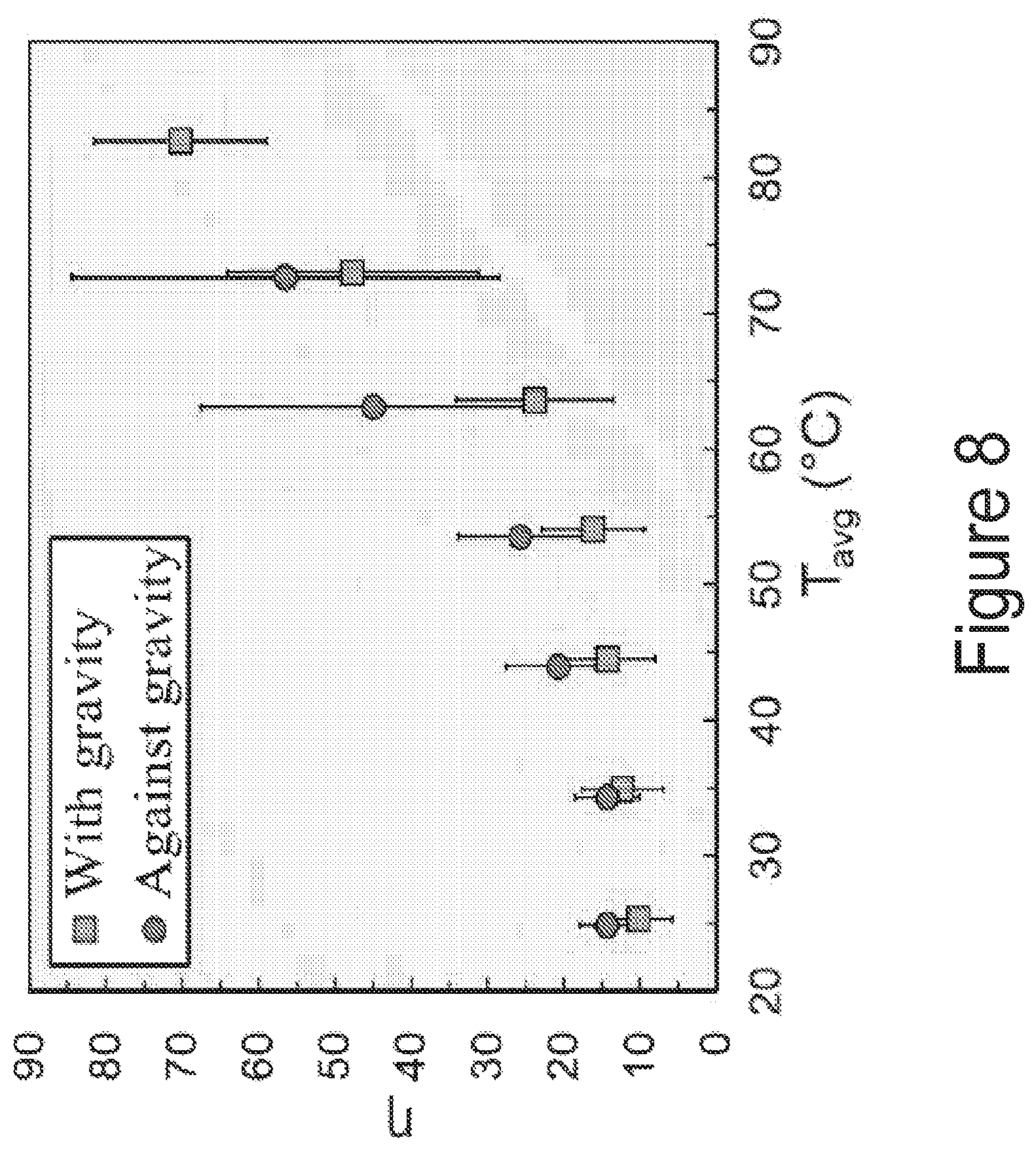 Patent US12618618 Figure 10 – Planar bridging-droplet thermal diodes