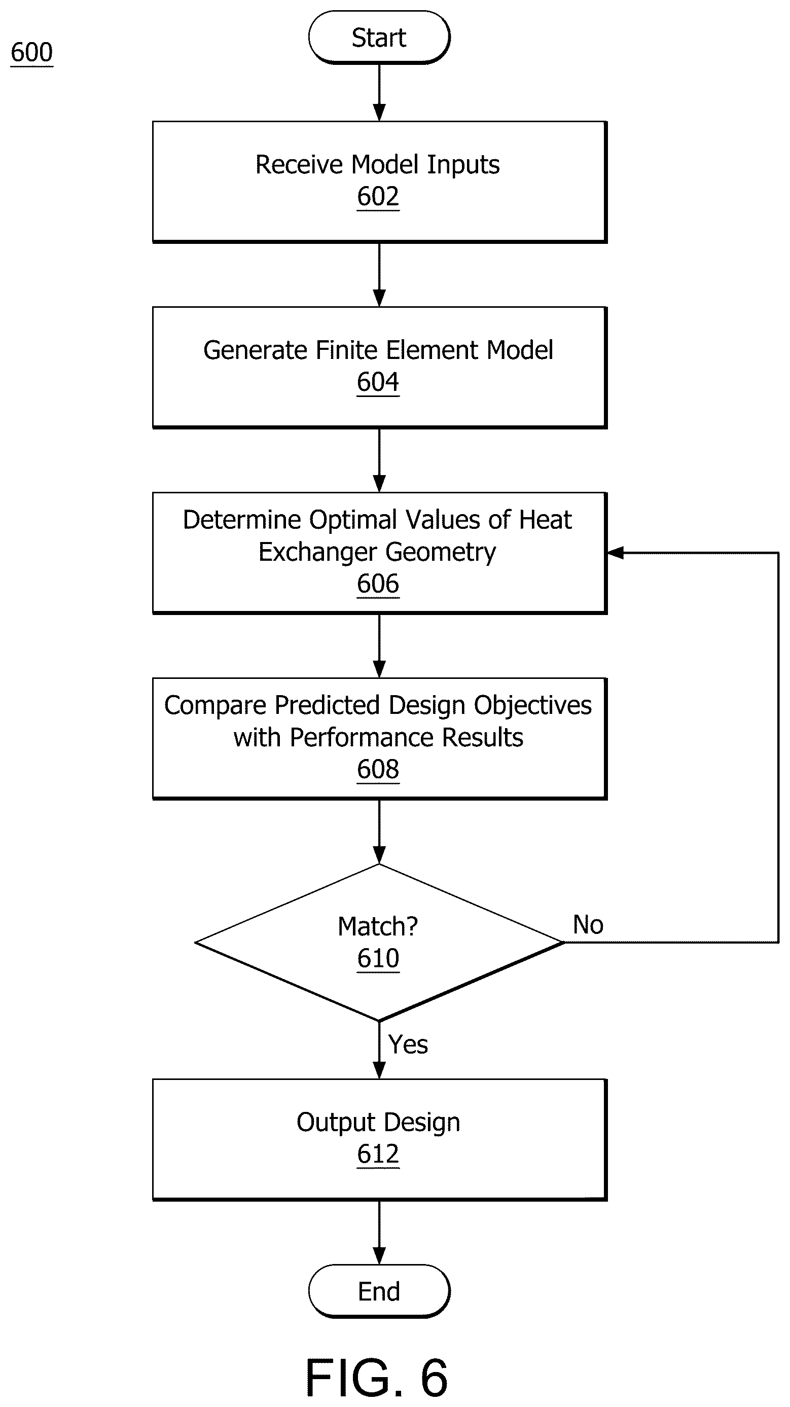Patent US12618619 Figure 8 – Optimized heat exchanger and methods for designing the same