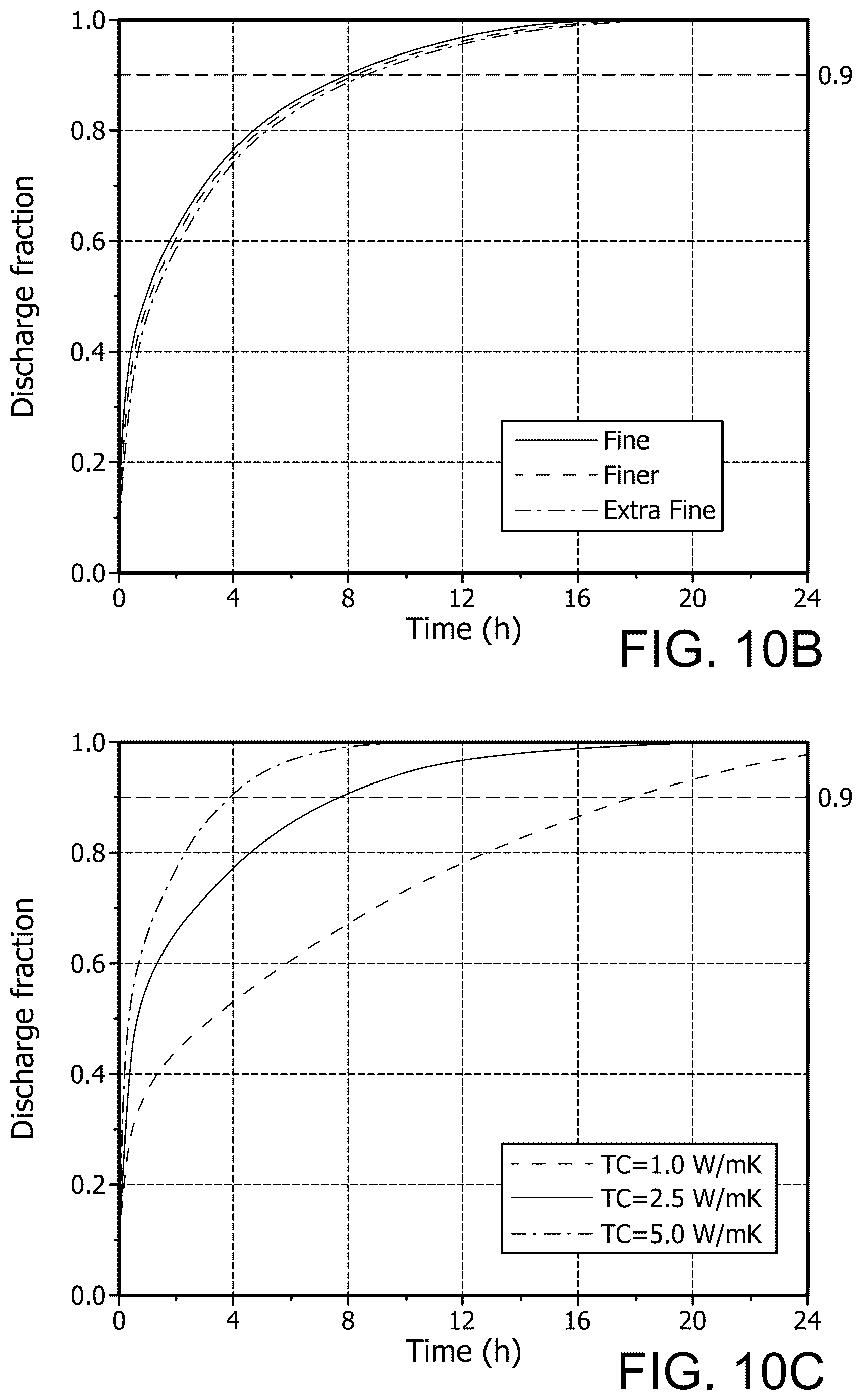 Patent US12618619 Figure 14 – Optimized heat exchanger and methods for designing the same