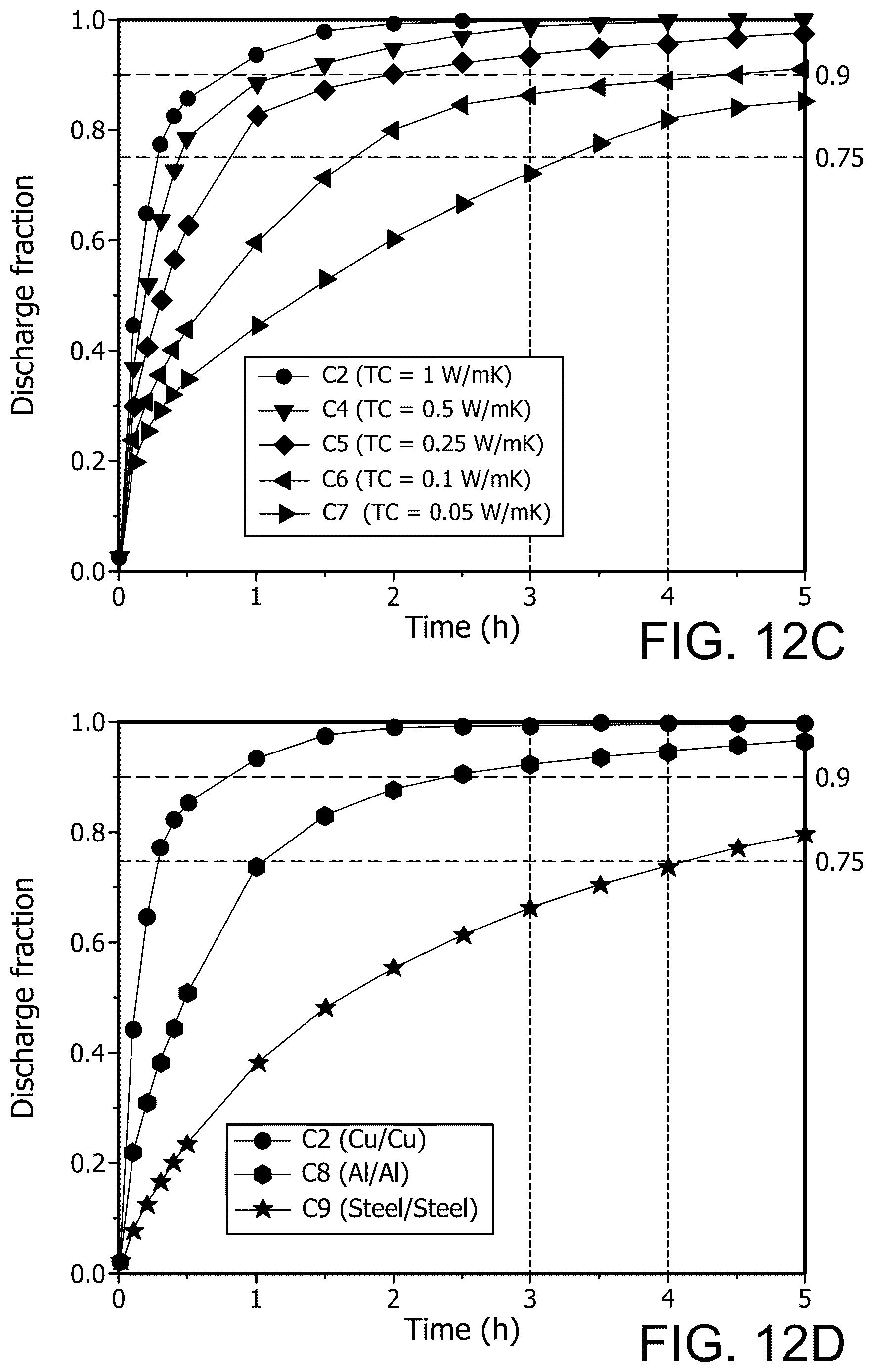 Patent US12618619 Figure 18 – Optimized heat exchanger and methods for designing the same
