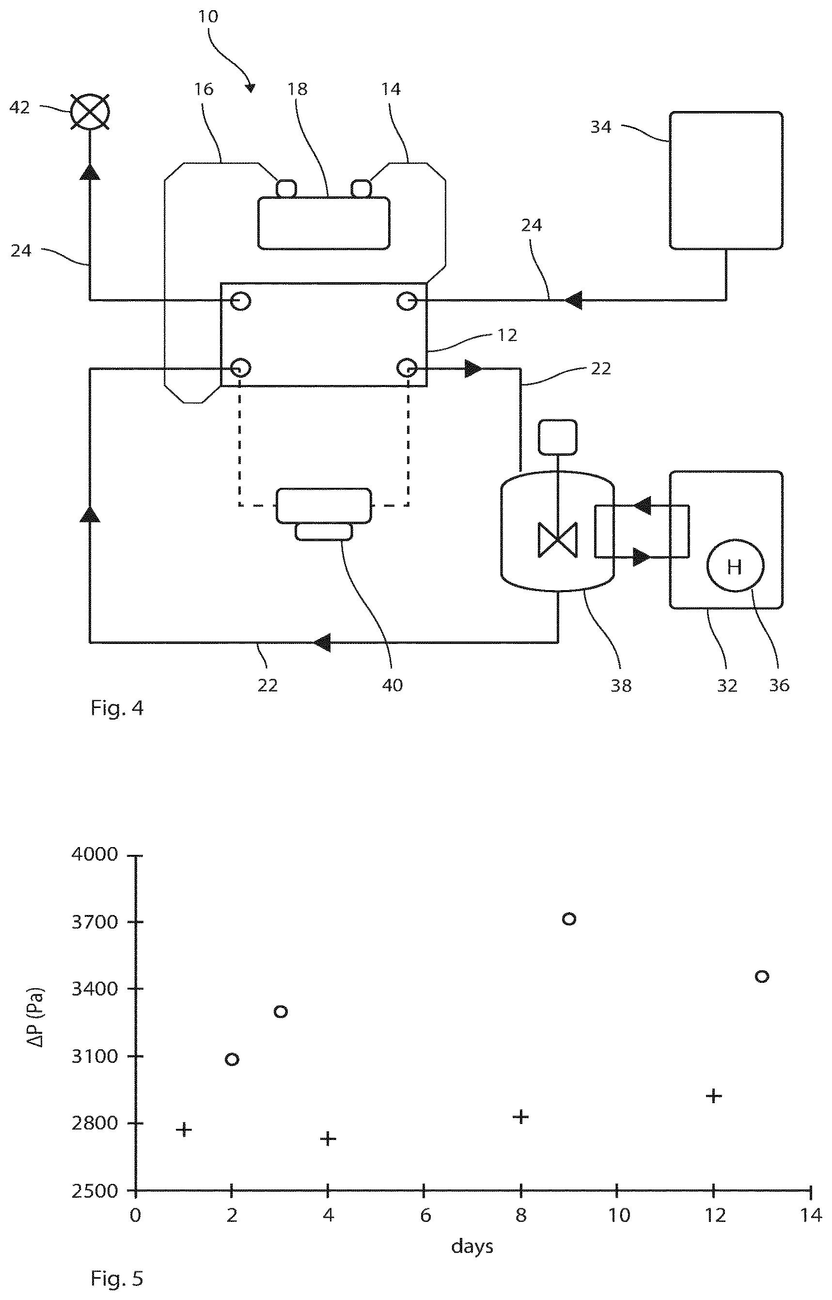 Patent US12618622 Figure 3 – Prevention of microbiological growth in heat exchangers