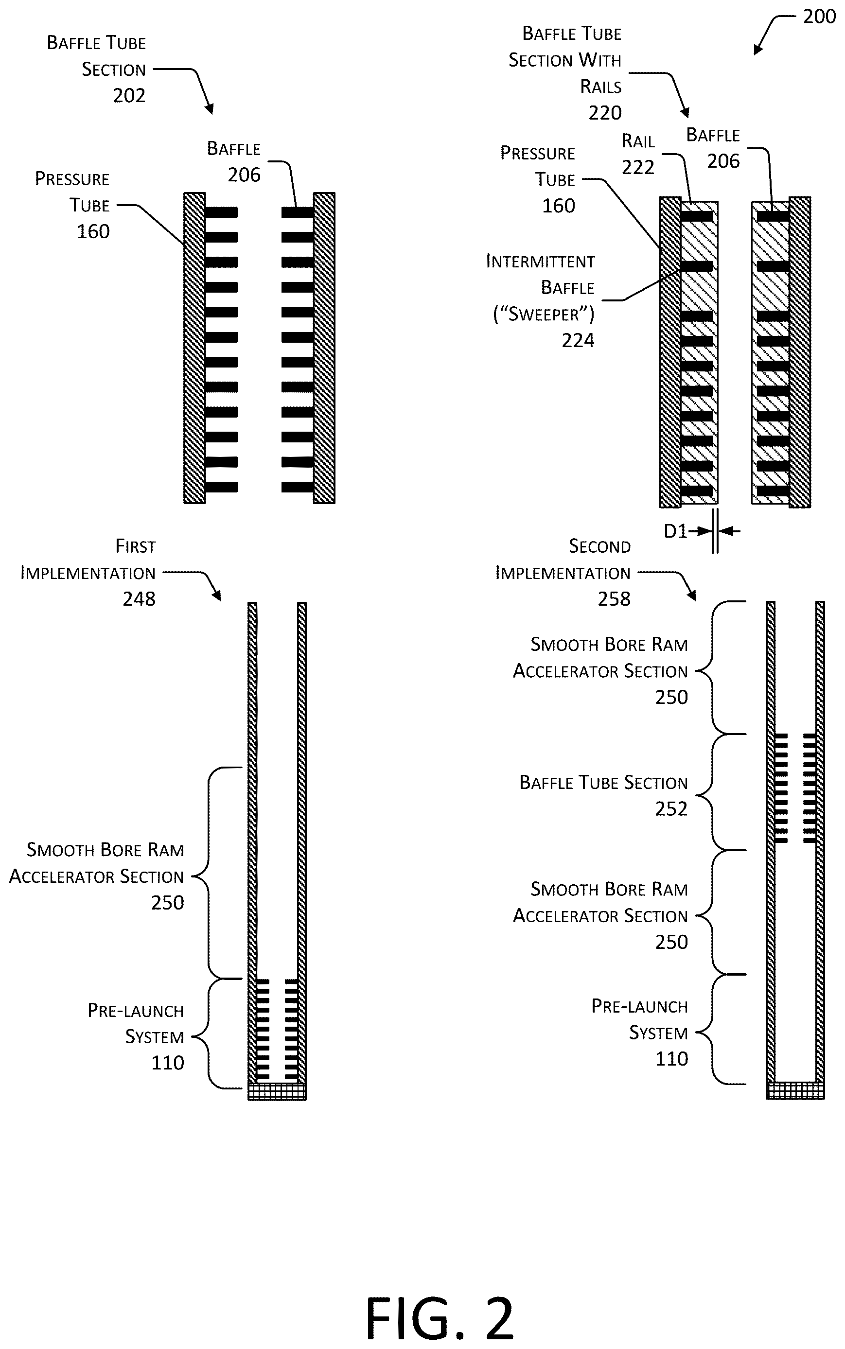 Patent US12618623 Figure 2 – Dynamic ram accelerator system