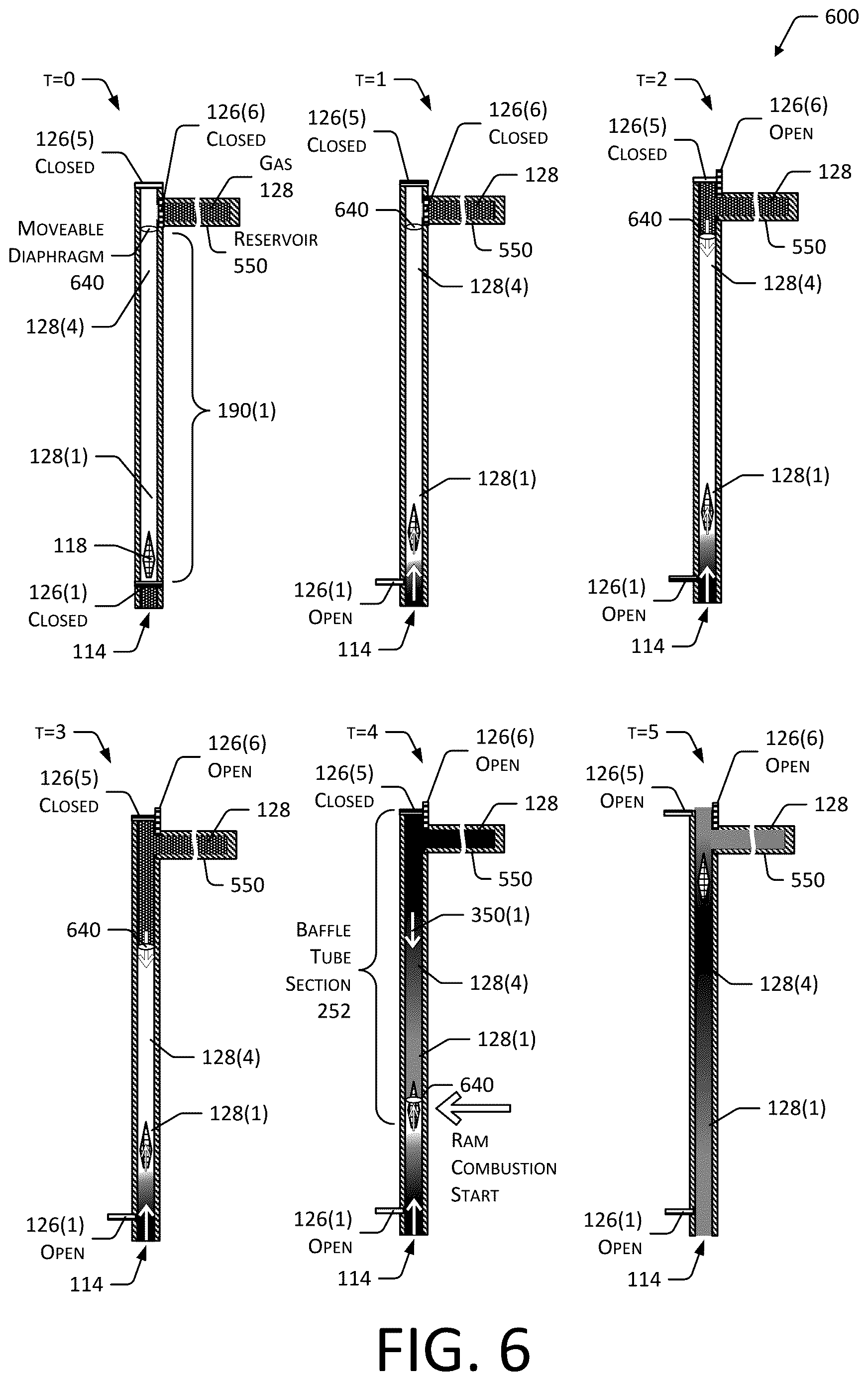 Patent US12618623 Figure 6 – Dynamic ram accelerator system