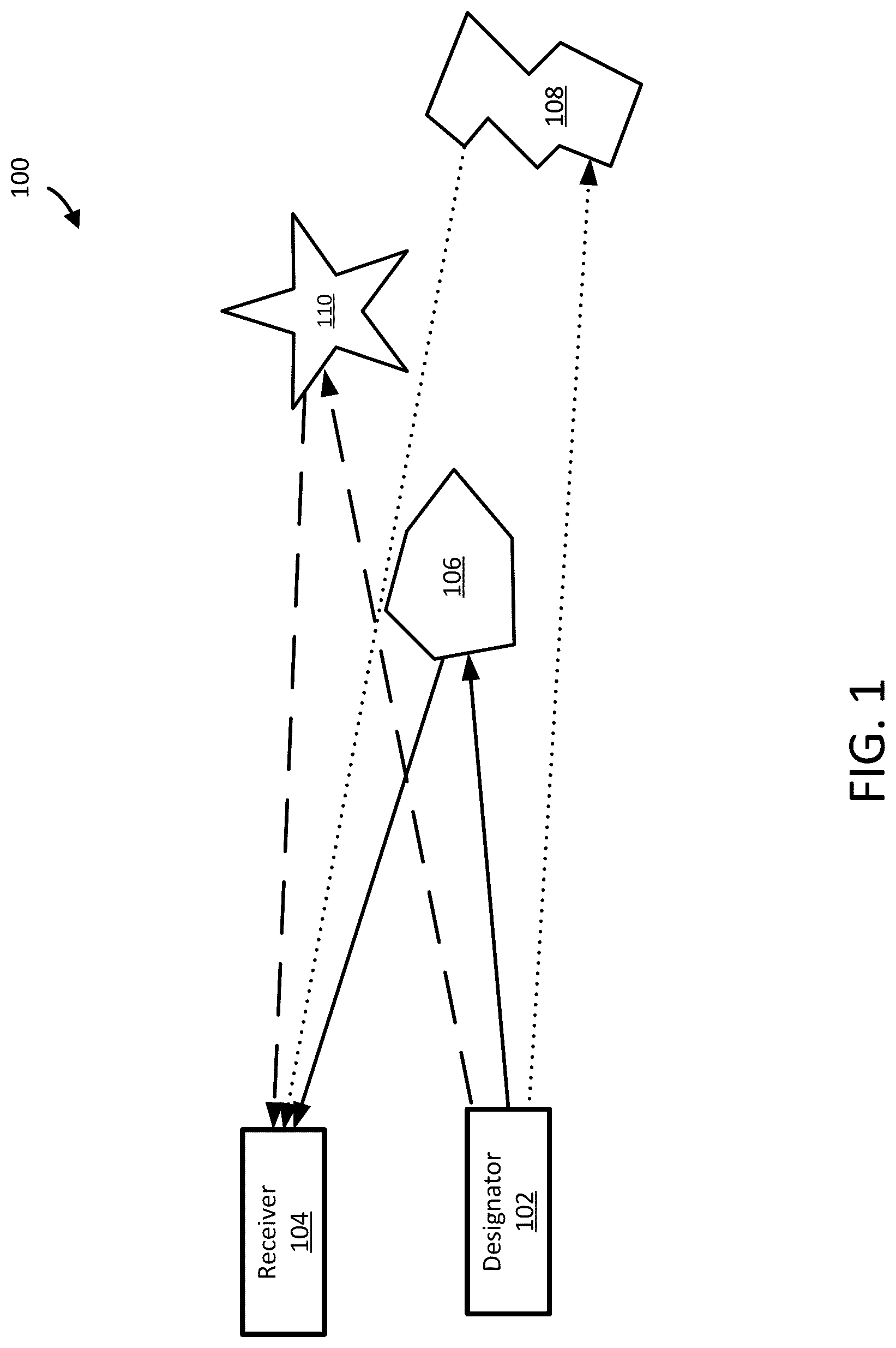 Patent US12618646 Figure 1 – Verification of desired target illumination in the presence of clutter for laser-designated applications