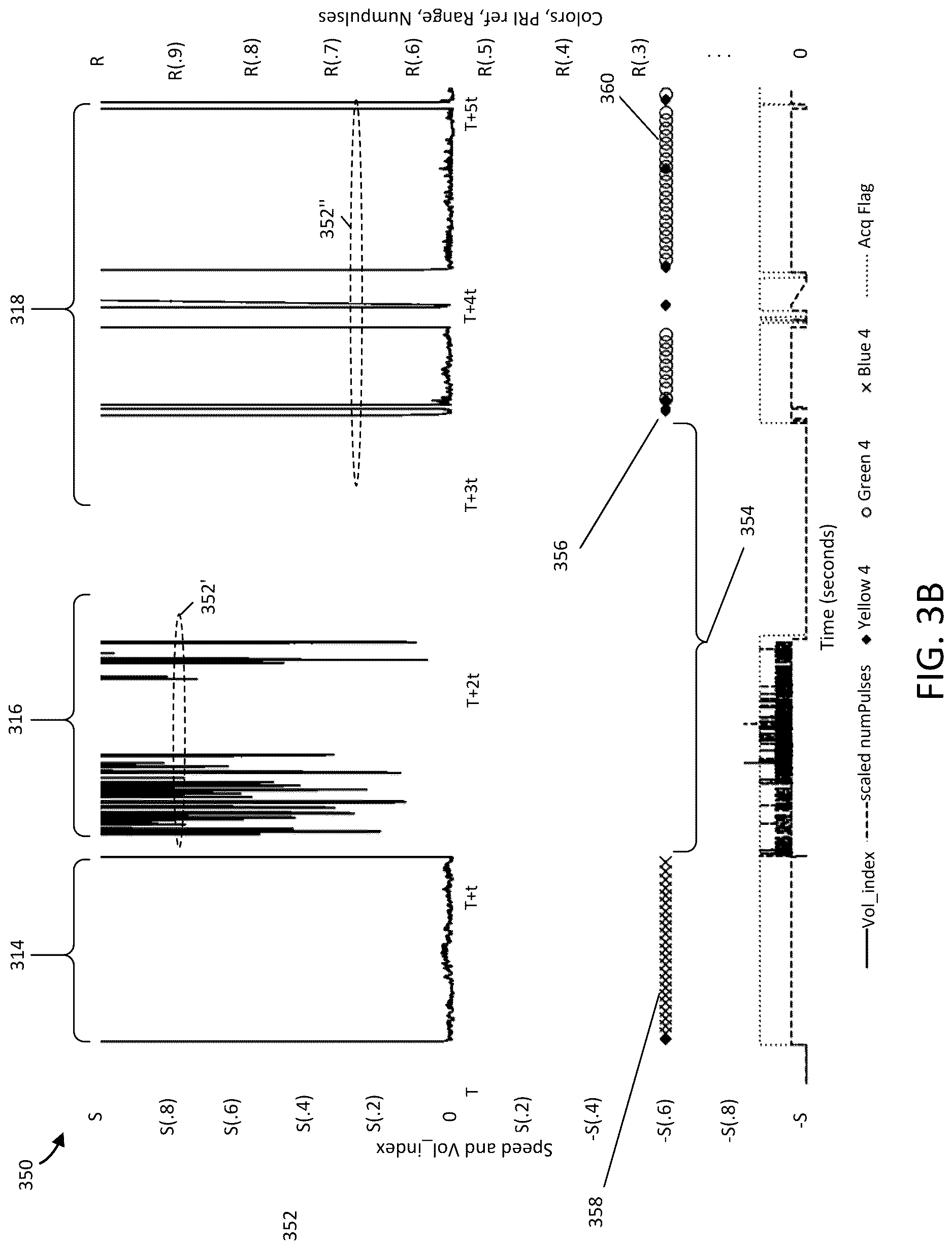 Patent US12618646 Figure 4 – Verification of desired target illumination in the presence of clutter for laser-designated applications