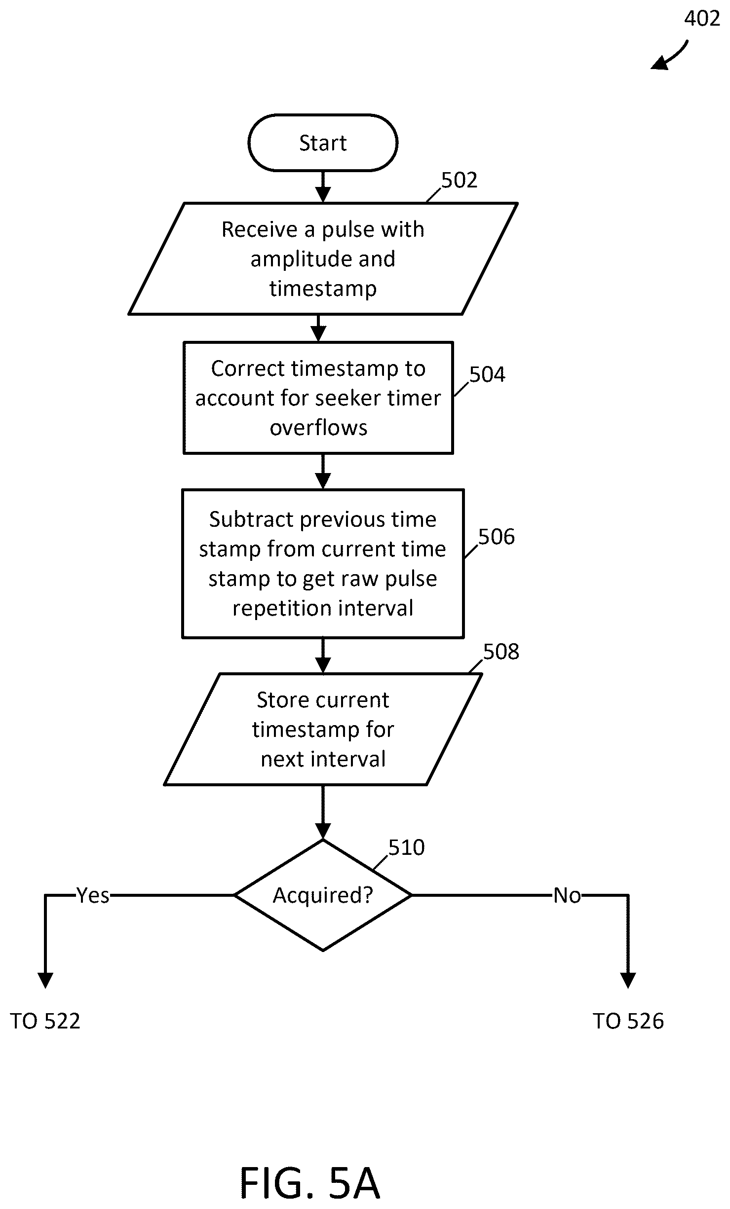 Patent US12618646 Figure 8 – Verification of desired target illumination in the presence of clutter for laser-designated applications
