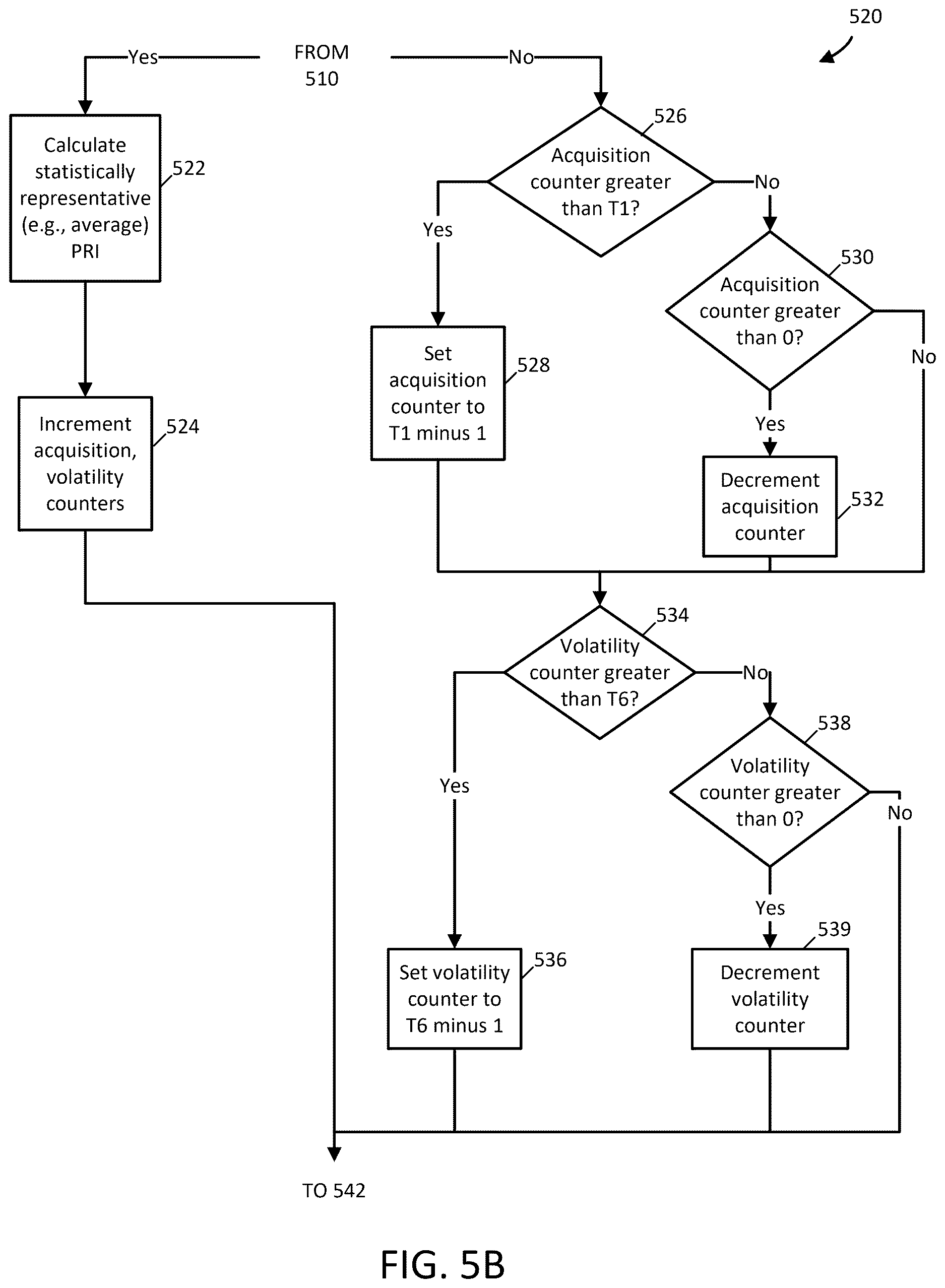 Patent US12618646 Figure 9 – Verification of desired target illumination in the presence of clutter for laser-designated applications