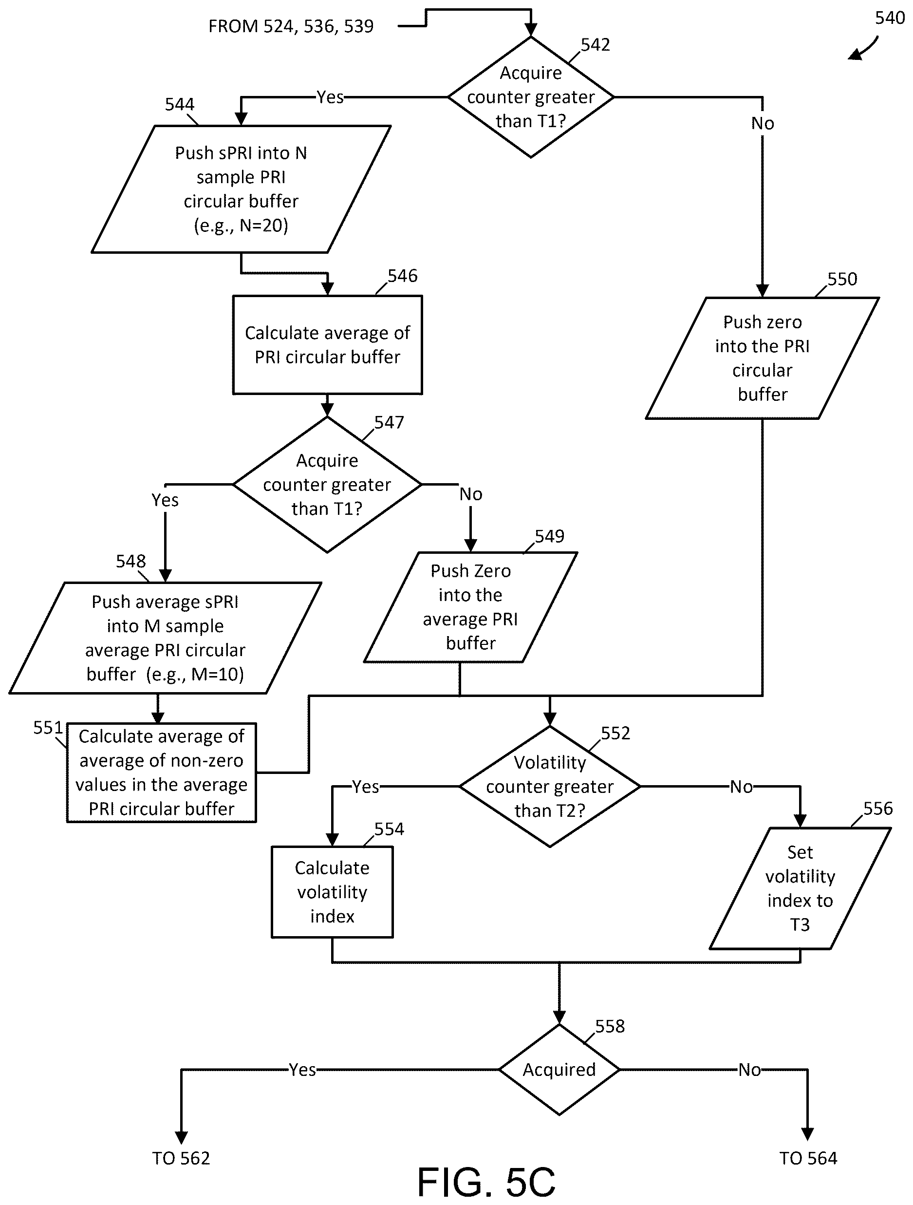Patent US12618646 Figure 10 – Verification of desired target illumination in the presence of clutter for laser-designated applications
