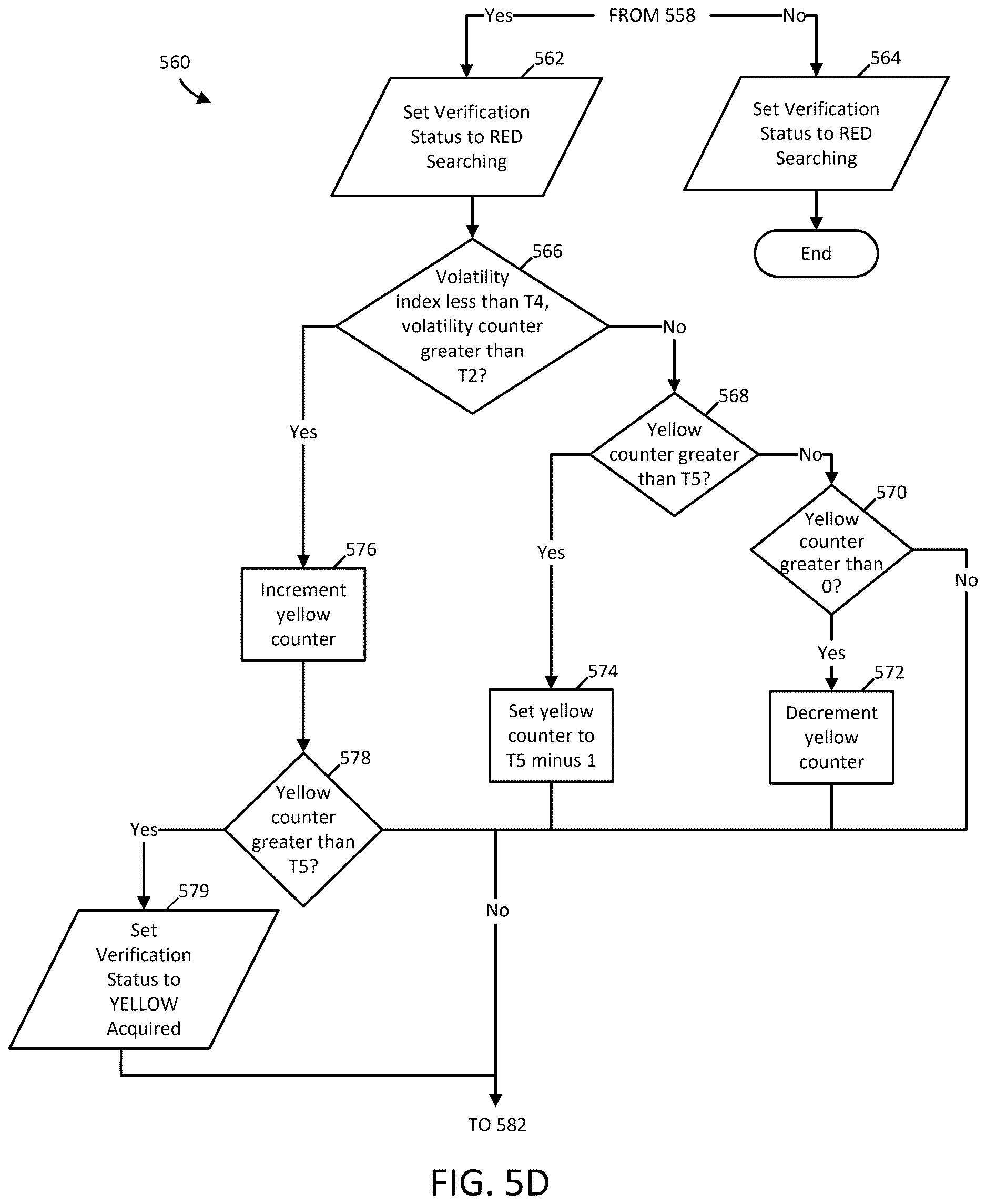 Patent US12618646 Figure 11 – Verification of desired target illumination in the presence of clutter for laser-designated applications