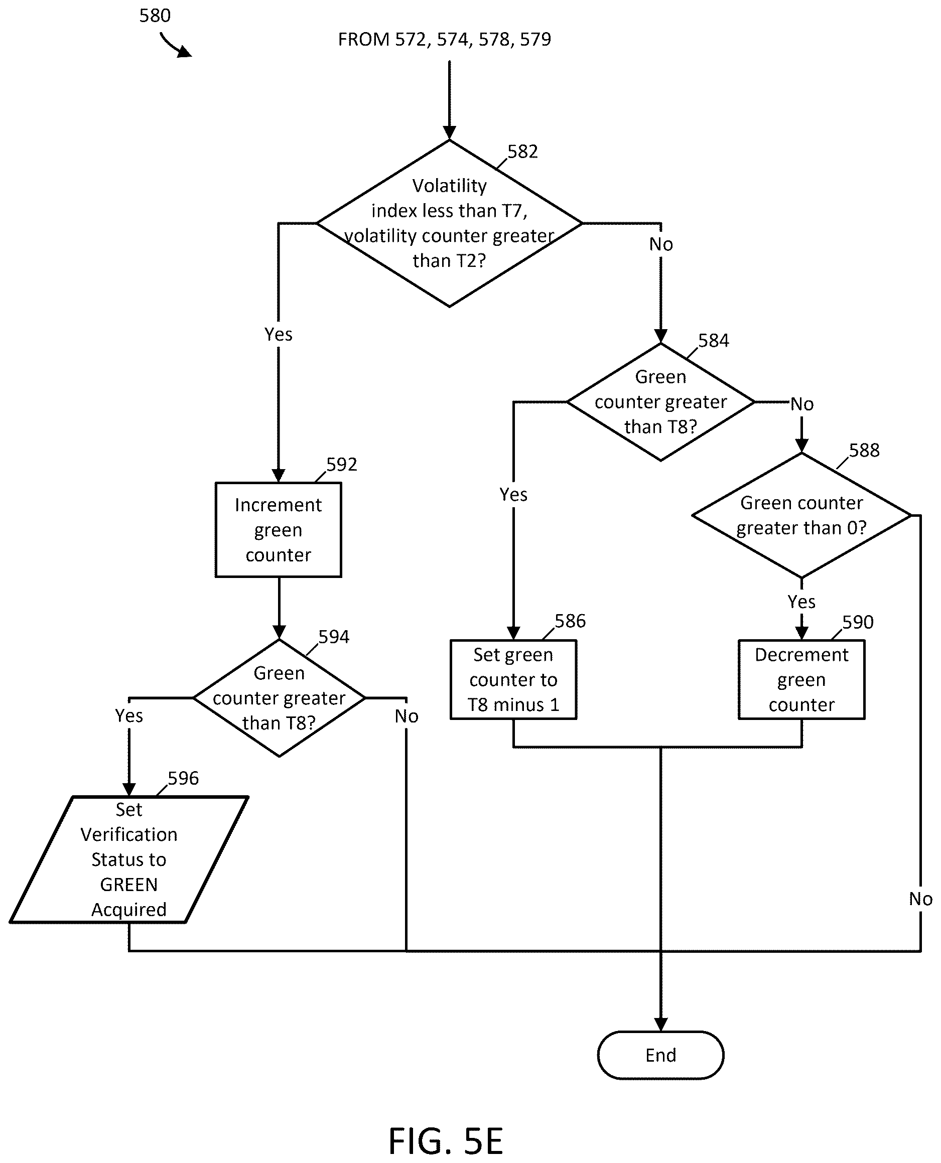 Patent US12618646 Figure 12 – Verification of desired target illumination in the presence of clutter for laser-designated applications