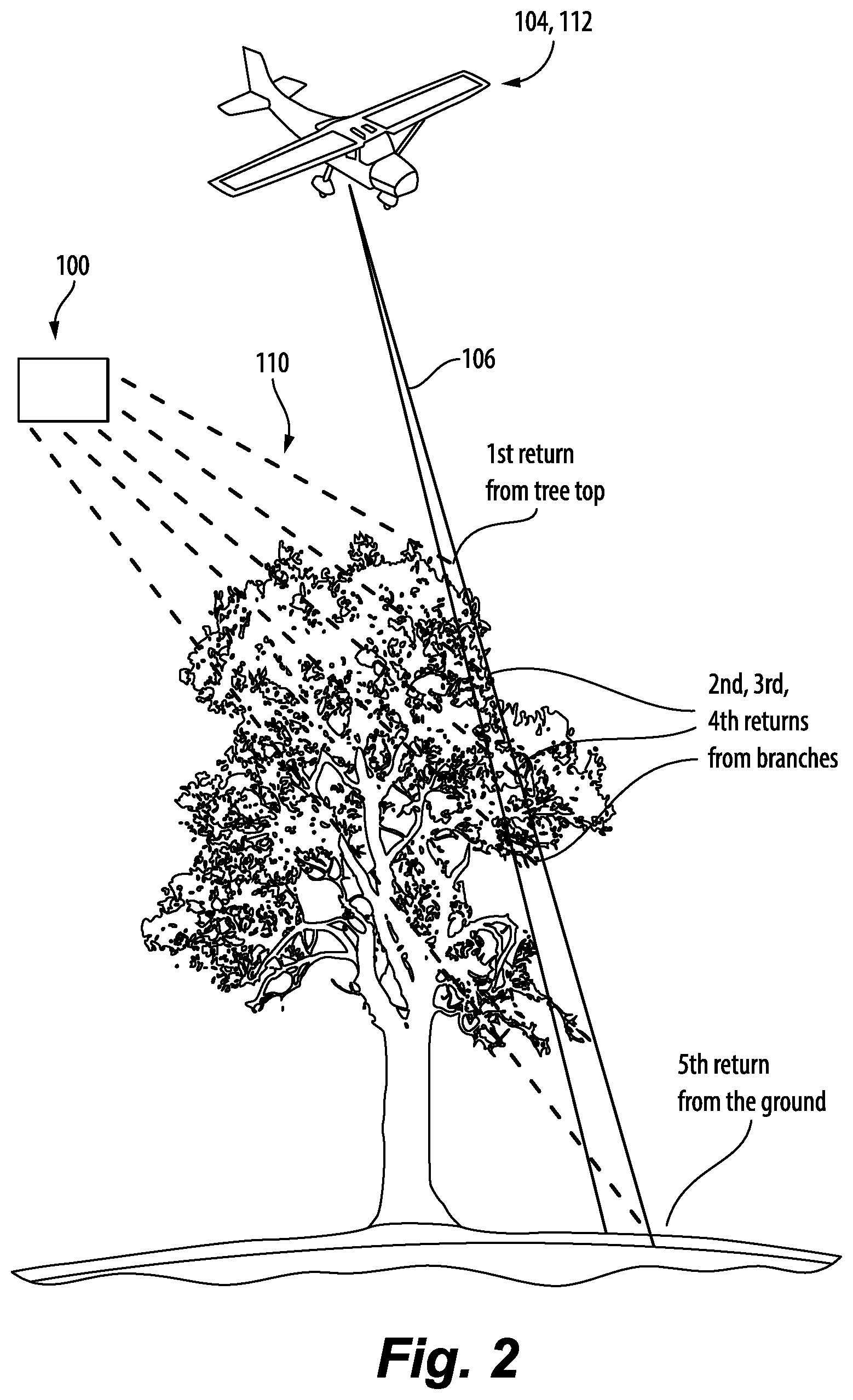 Patent US12618647 Figure 2 – Laser pulse shape detection using frequency characterization