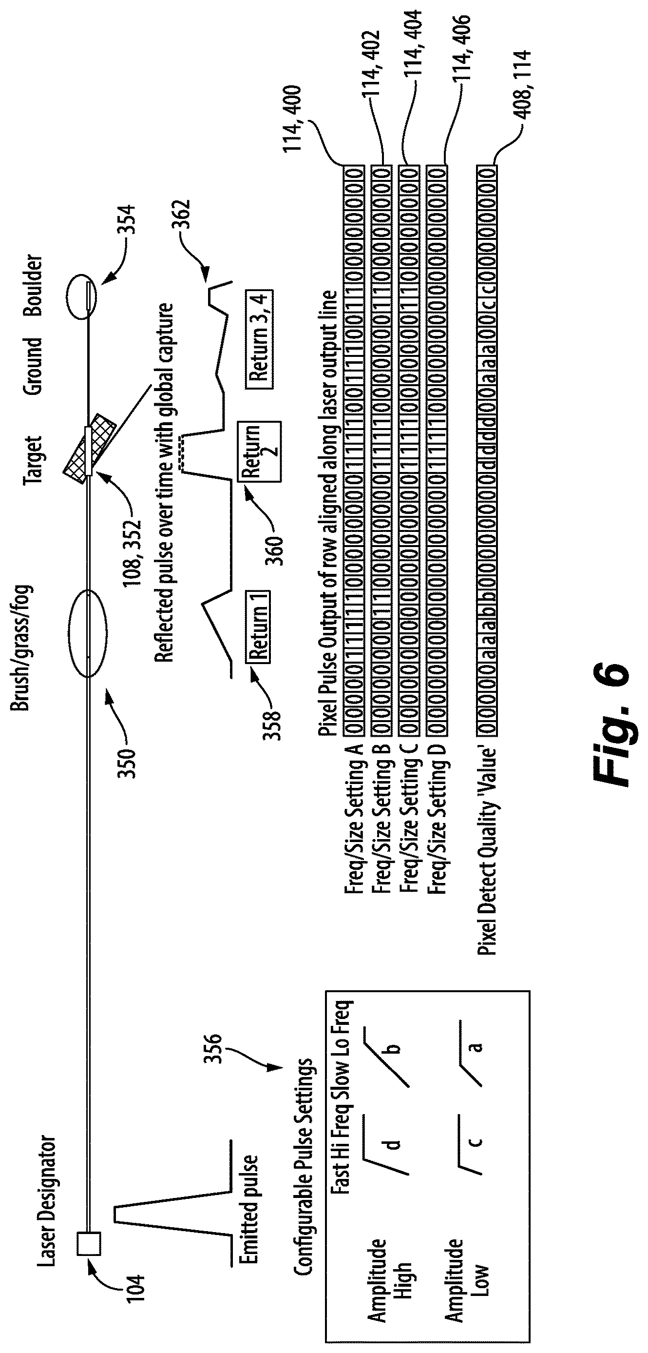 Patent US12618647 Figure 6 – Laser pulse shape detection using frequency characterization