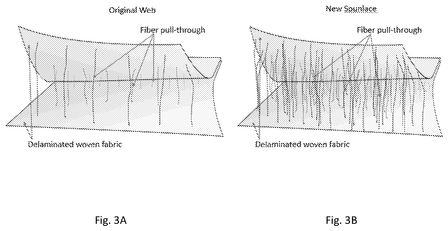 Patent US12618648 Figure 3 – Ballistic materials incorporating hydroentangled nonwovens