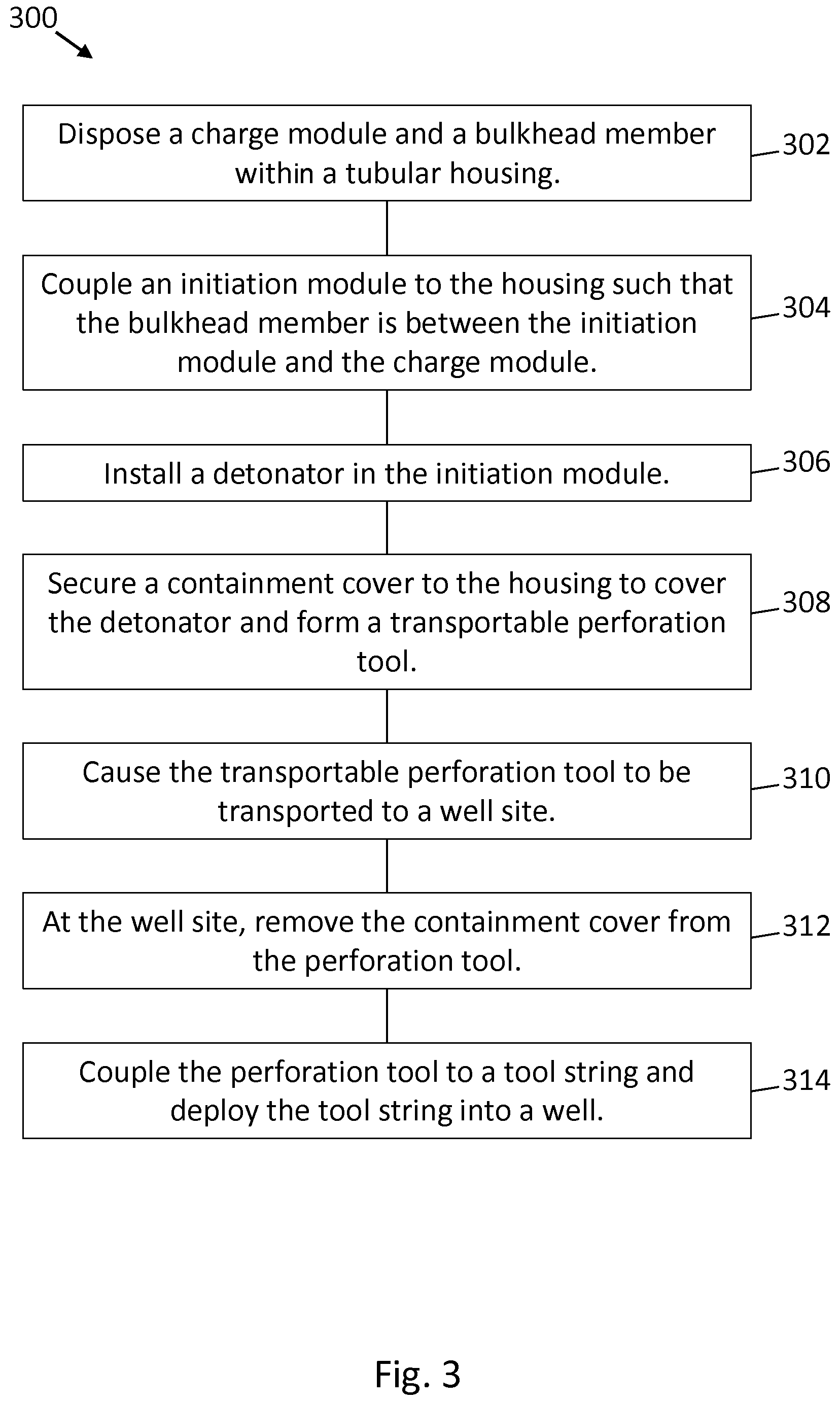 Patent US12618654 Figure 3 – Transportable perforation tool
