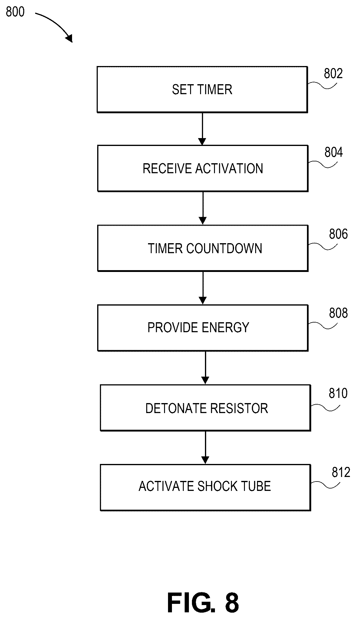 Patent US12618655 Figure 8 – Shock initiation of non-electric shock tube