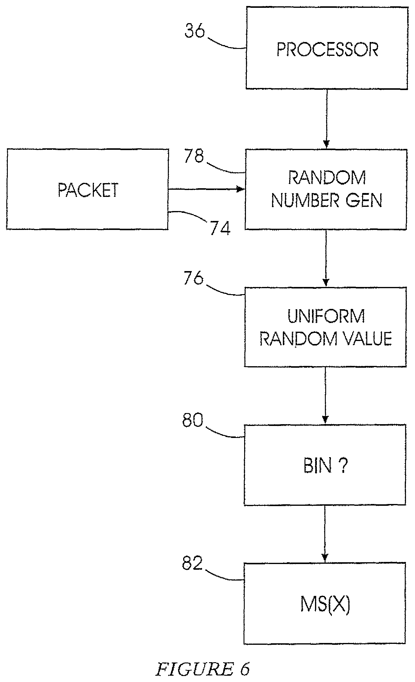 Patent US12618656 Figure 3 – Method of communication