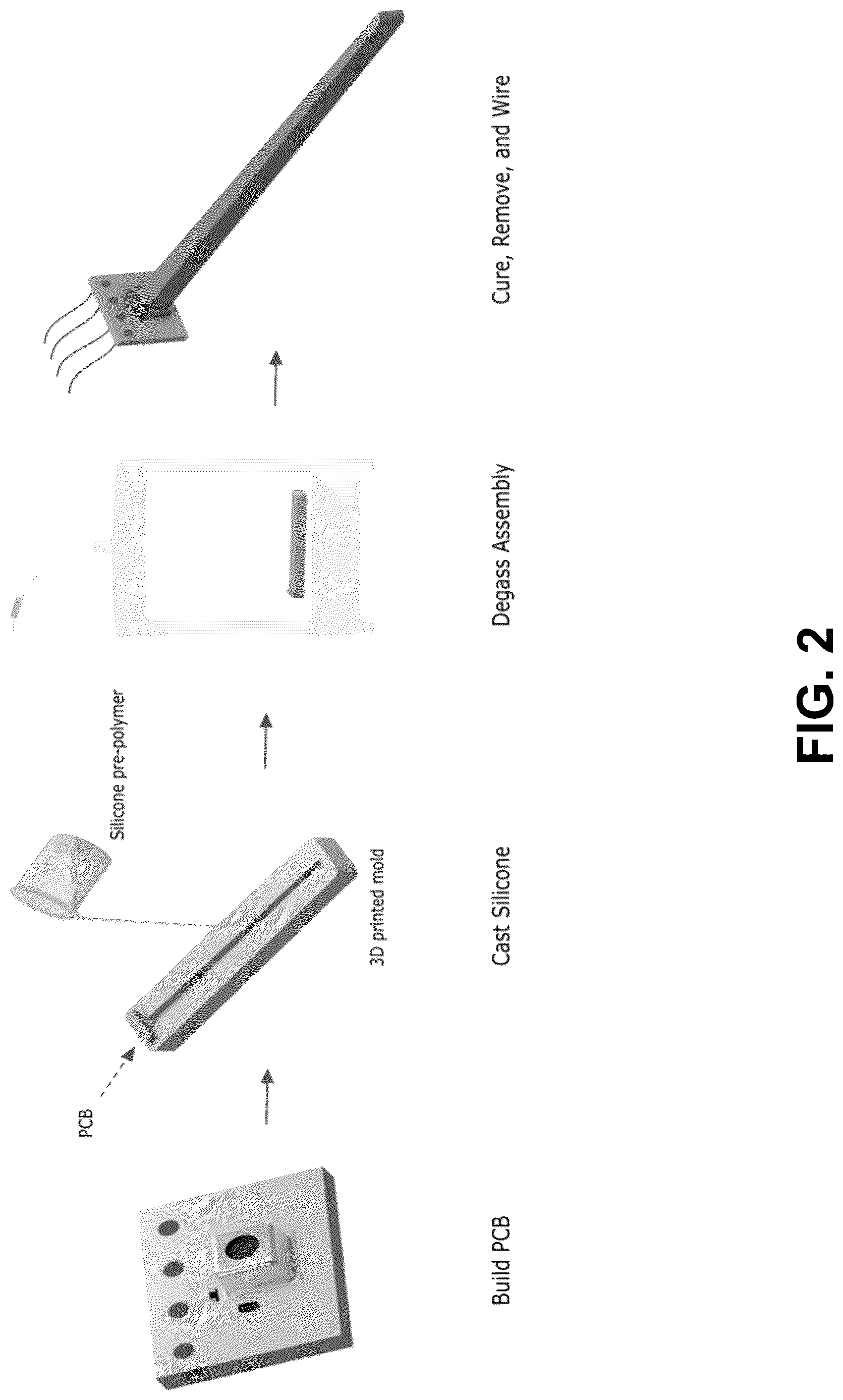 Patent US12618660 Figure 2 – Implantable, stretchable sensor for continuous biomechanical monitoring of the heart